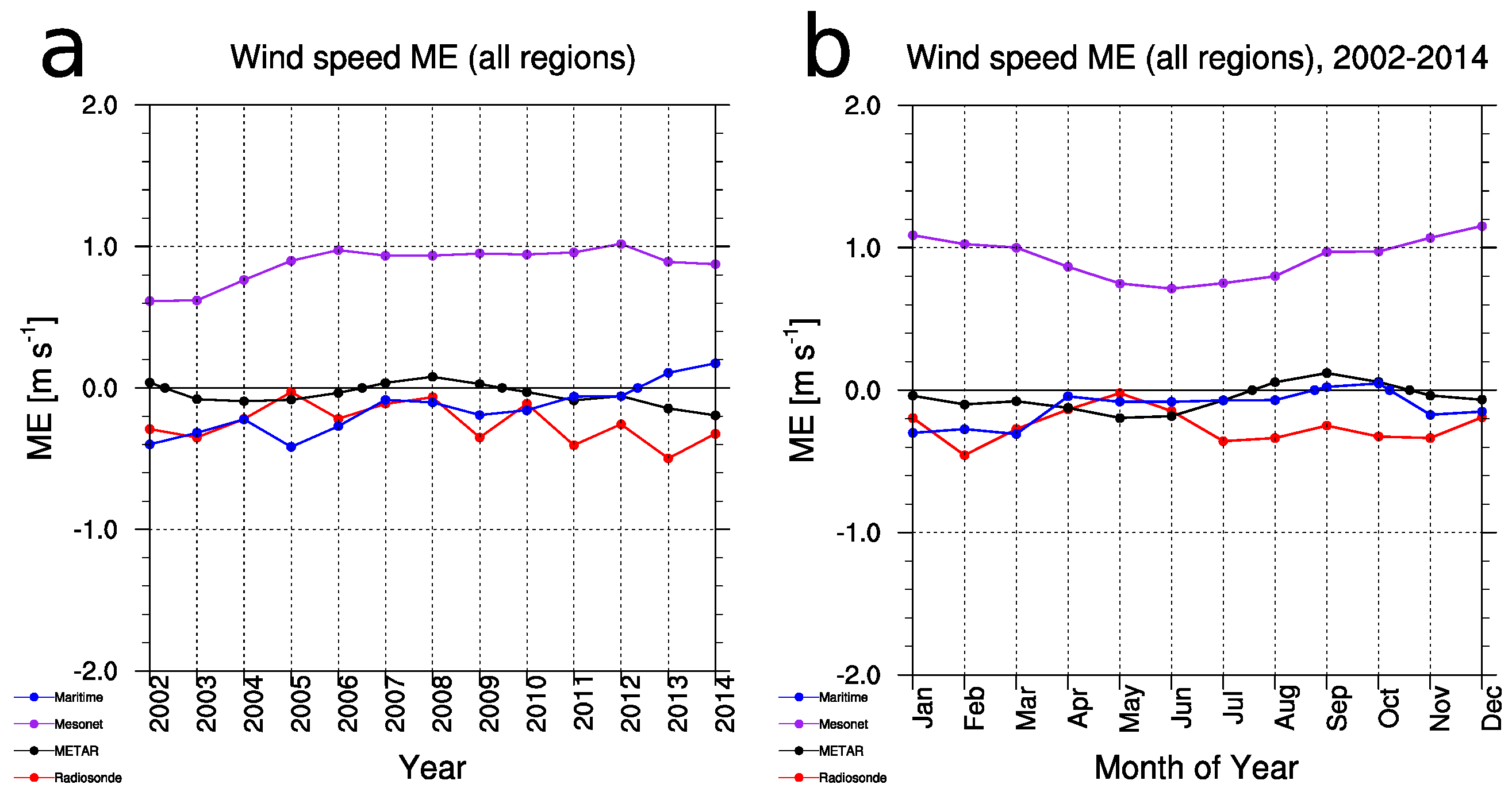 Energies 12 02780 g011 Energies 12 02780 g011