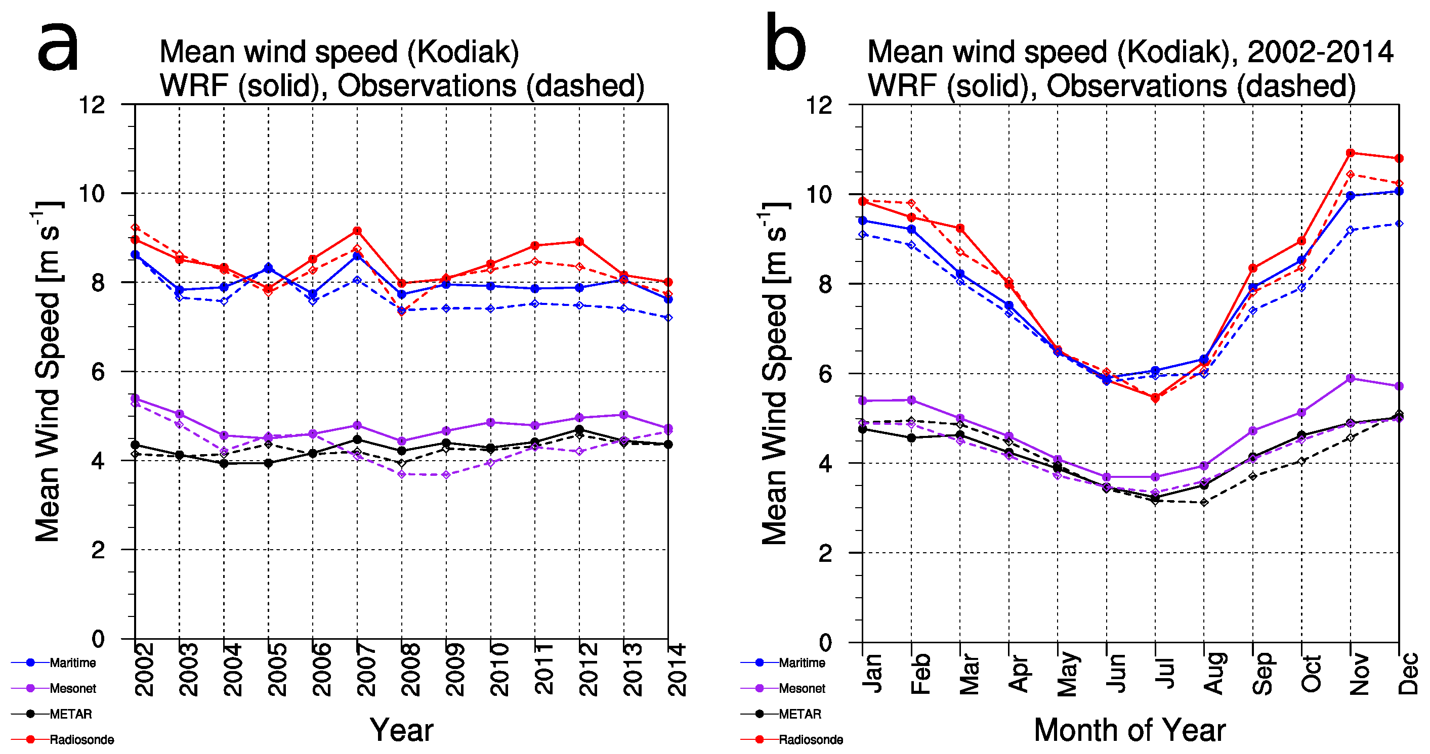 Energies 12 02780 g015 Energies 12 02780 g015