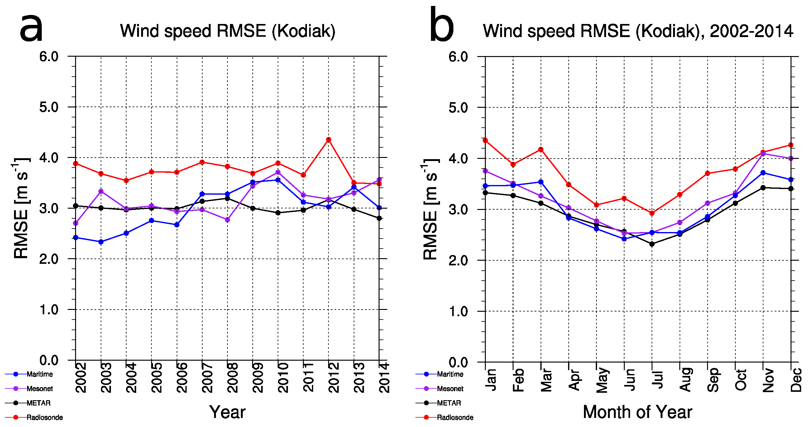 Energies 12 02780 g016 Energies 12 02780 g016