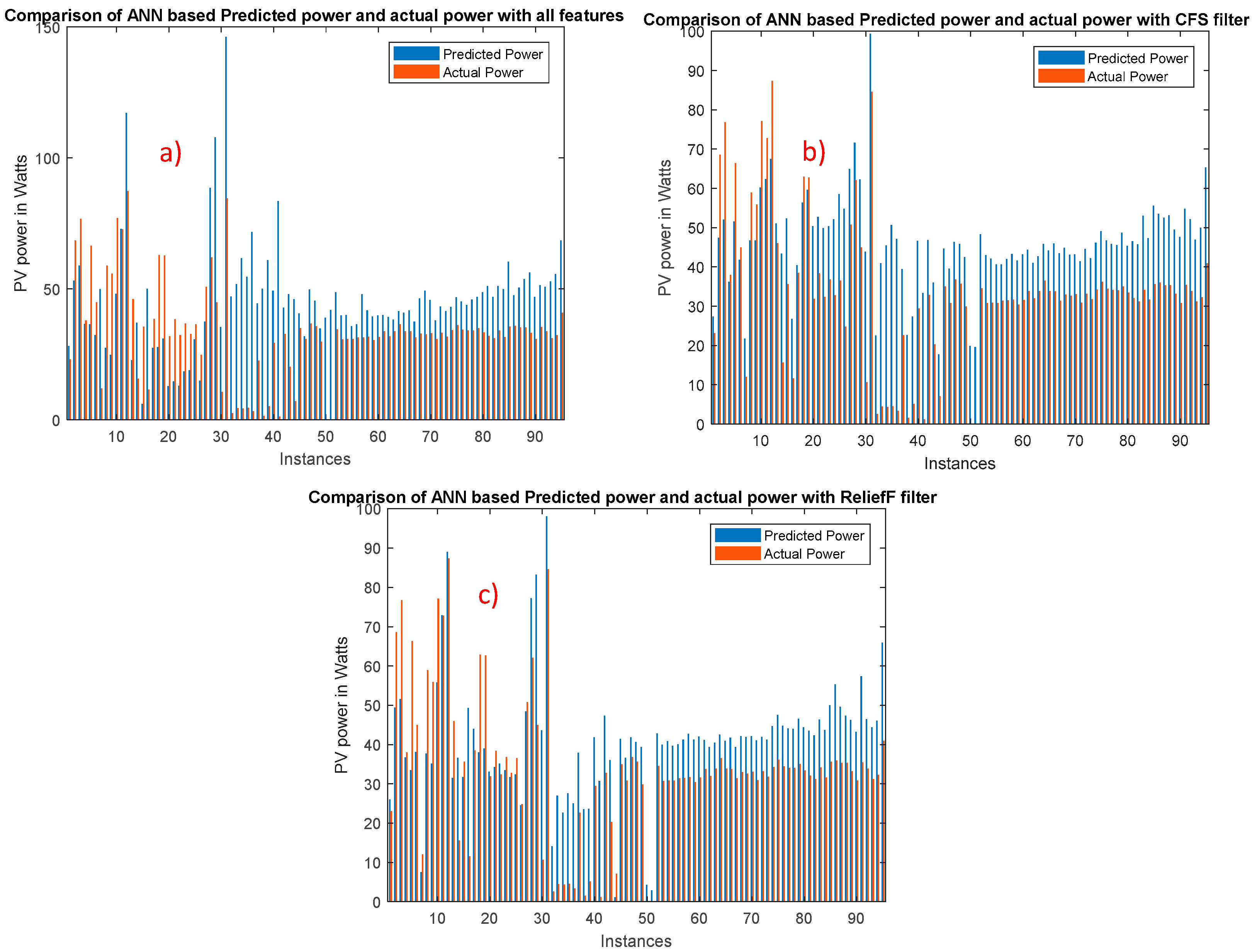 Energies 12 02782 g008