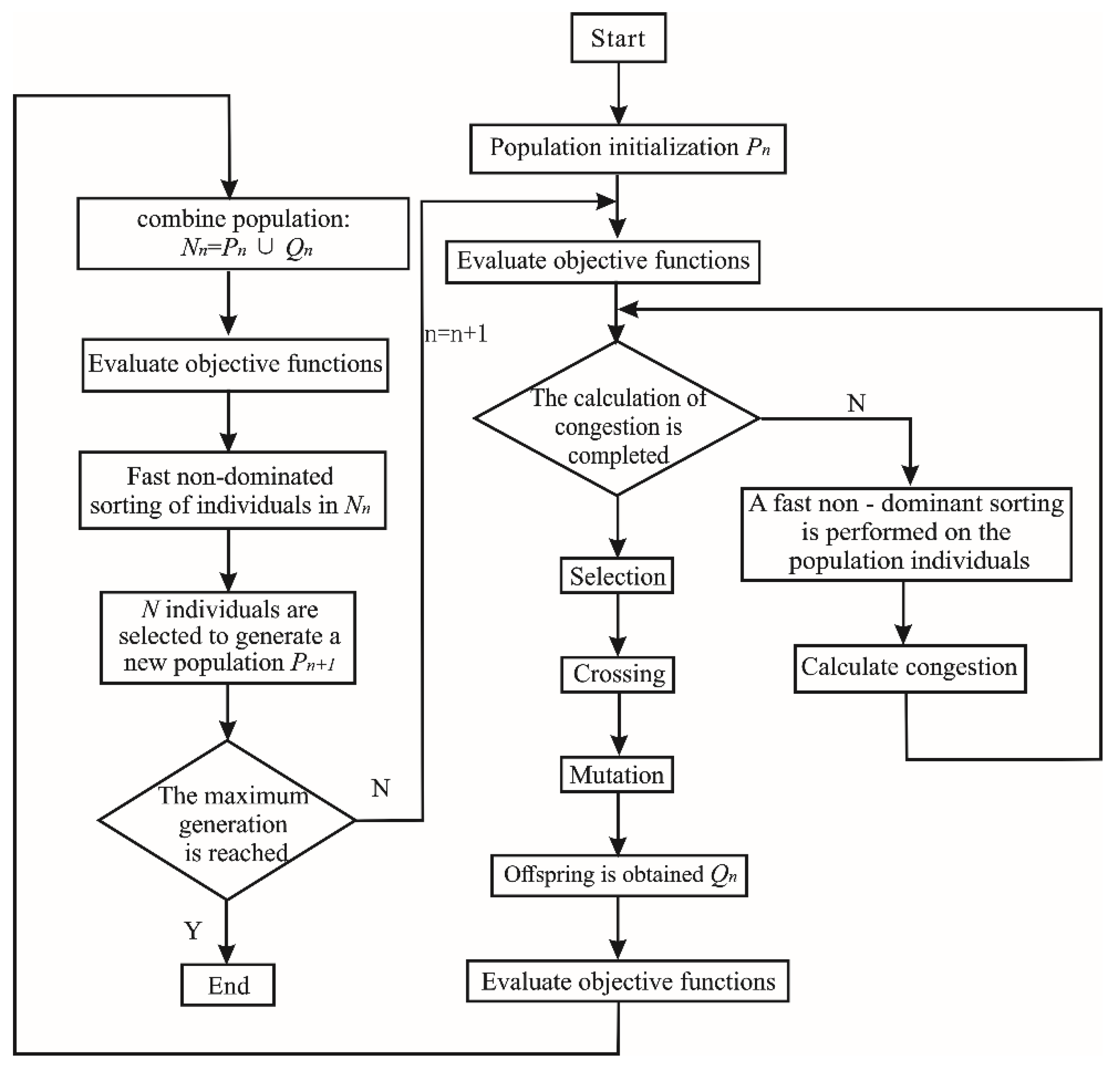 Energies 12 02783 g003