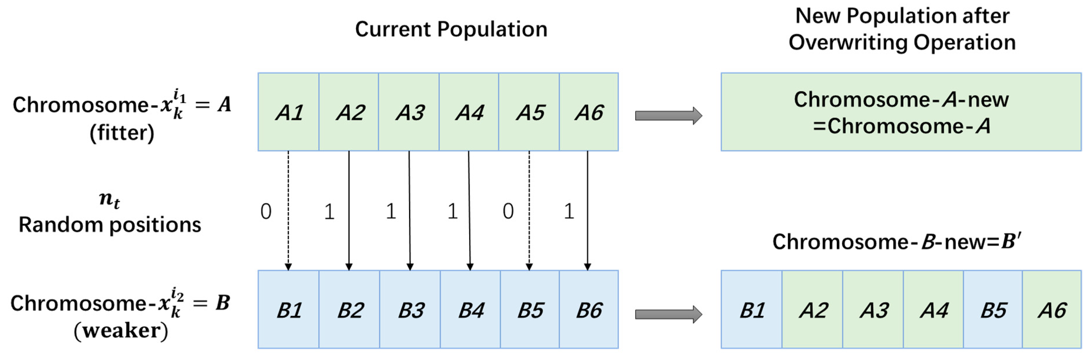 Energies 12 02784 g001 Energies 12 02784 g001