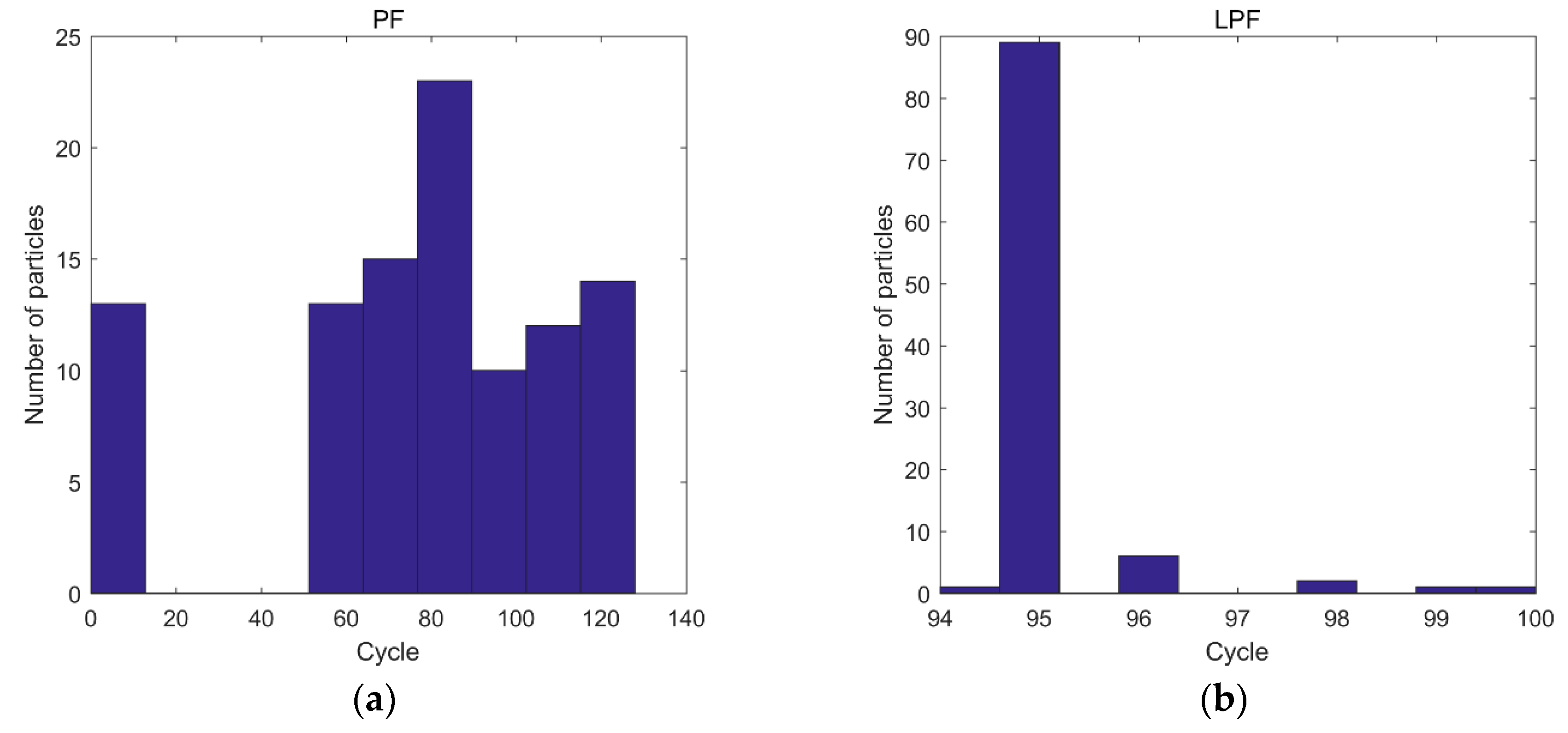 Energies 12 02784 g007 Energies 12 02784 g007