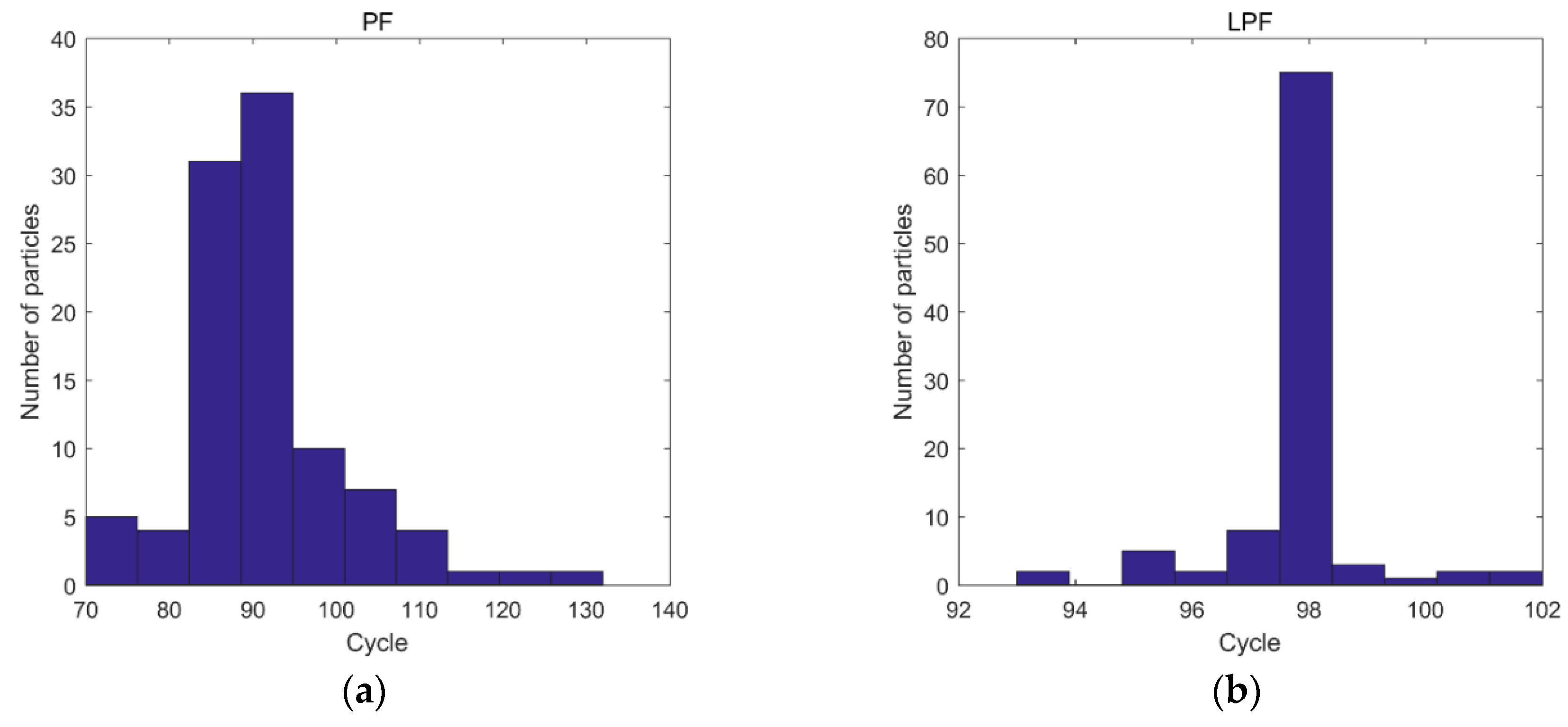 Energies 12 02784 g009 Energies 12 02784 g009