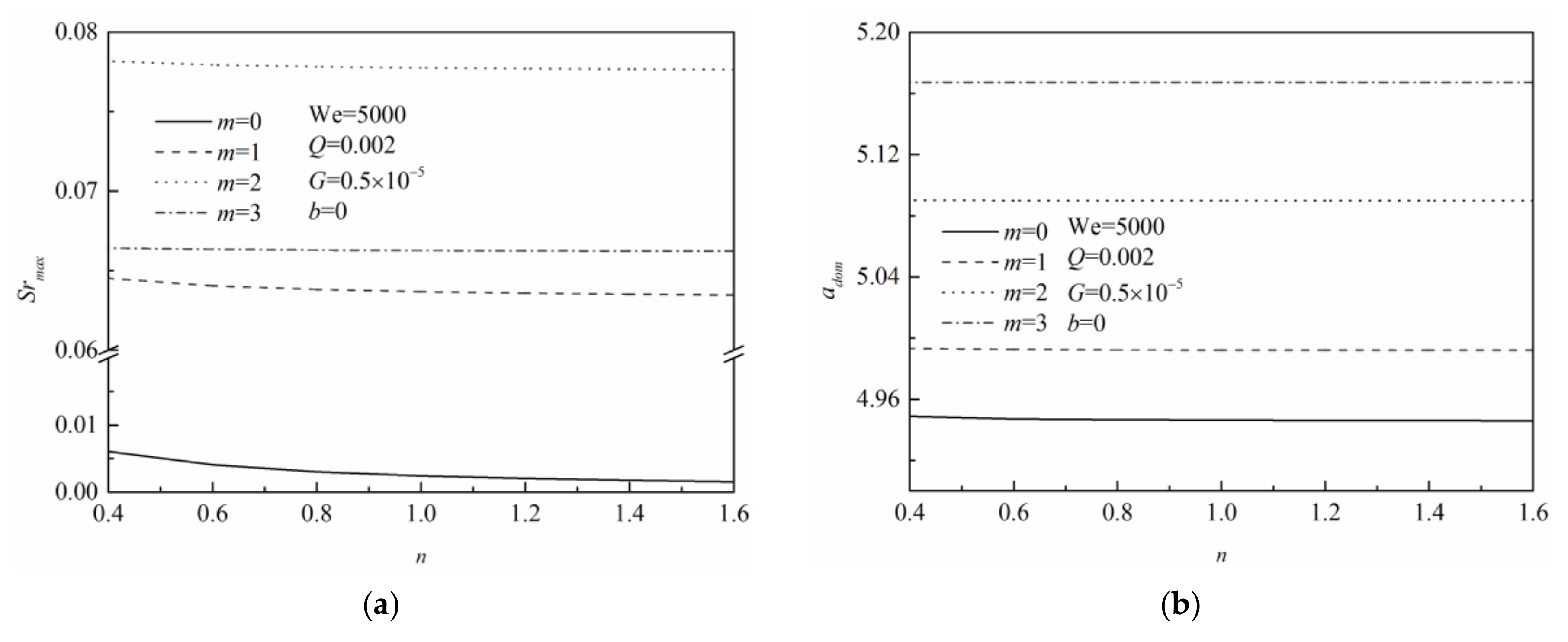 Energies 12 02785 g008