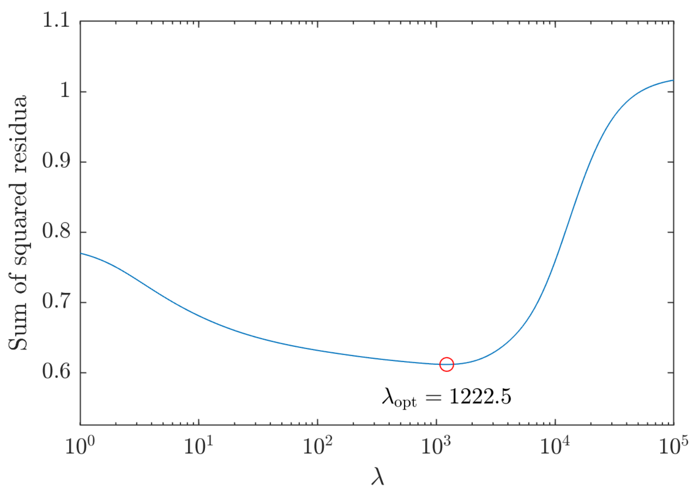 Energies 12 02786 g002