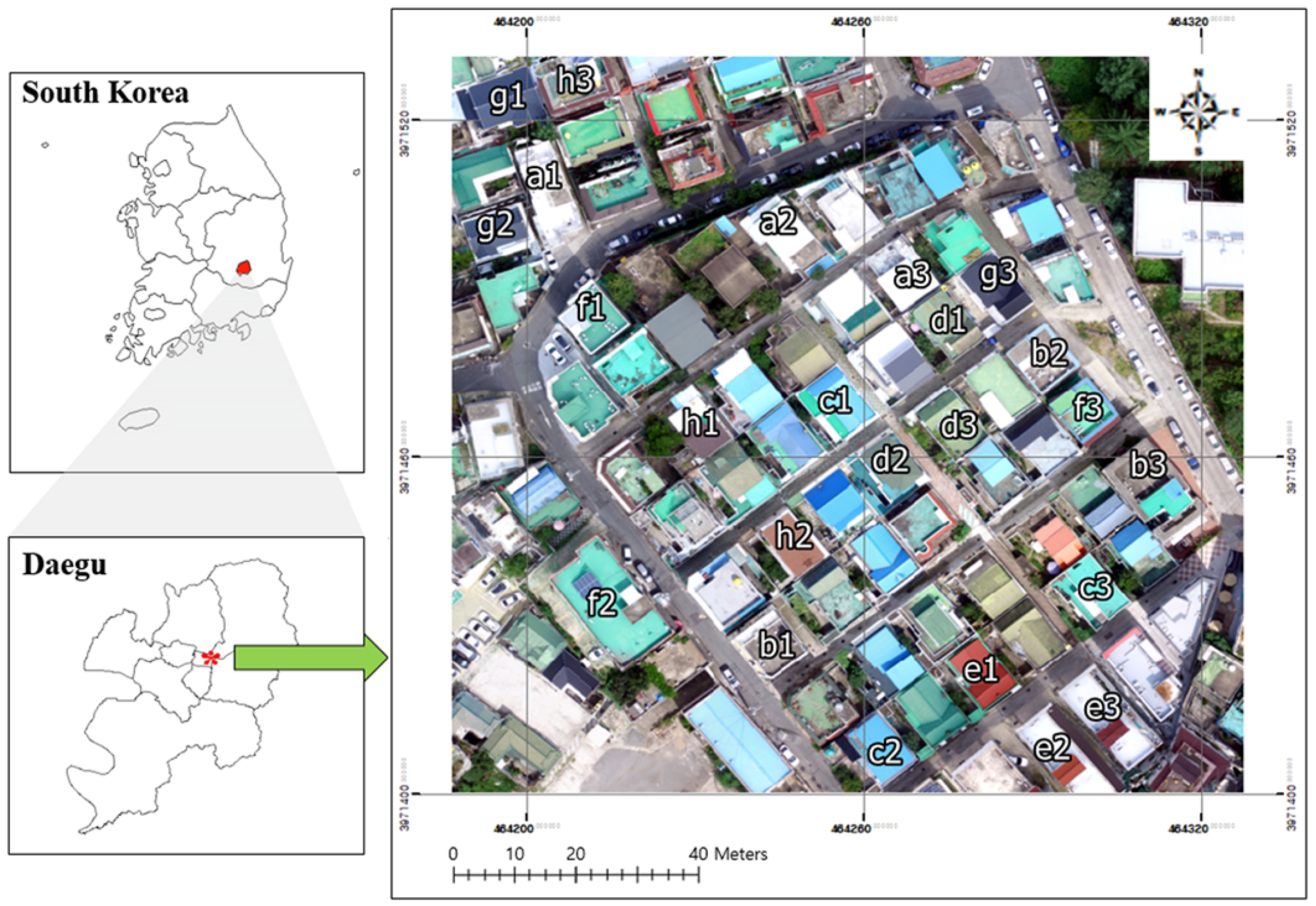 Energies 12 02787 g001