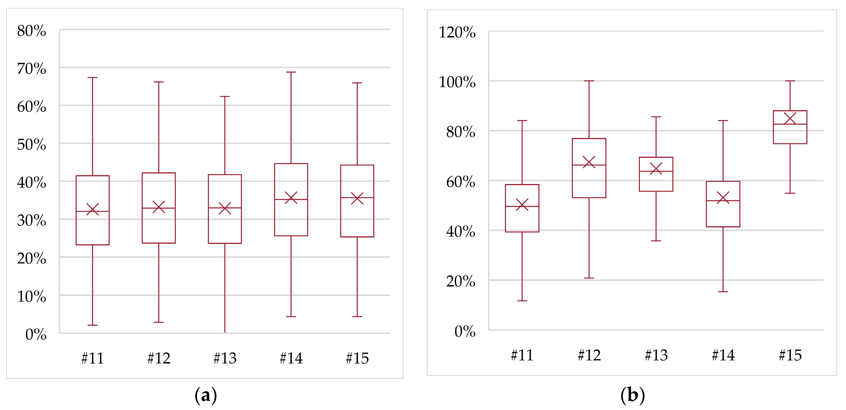 Energies 12 02788 g010 Energies 12 02788 g010