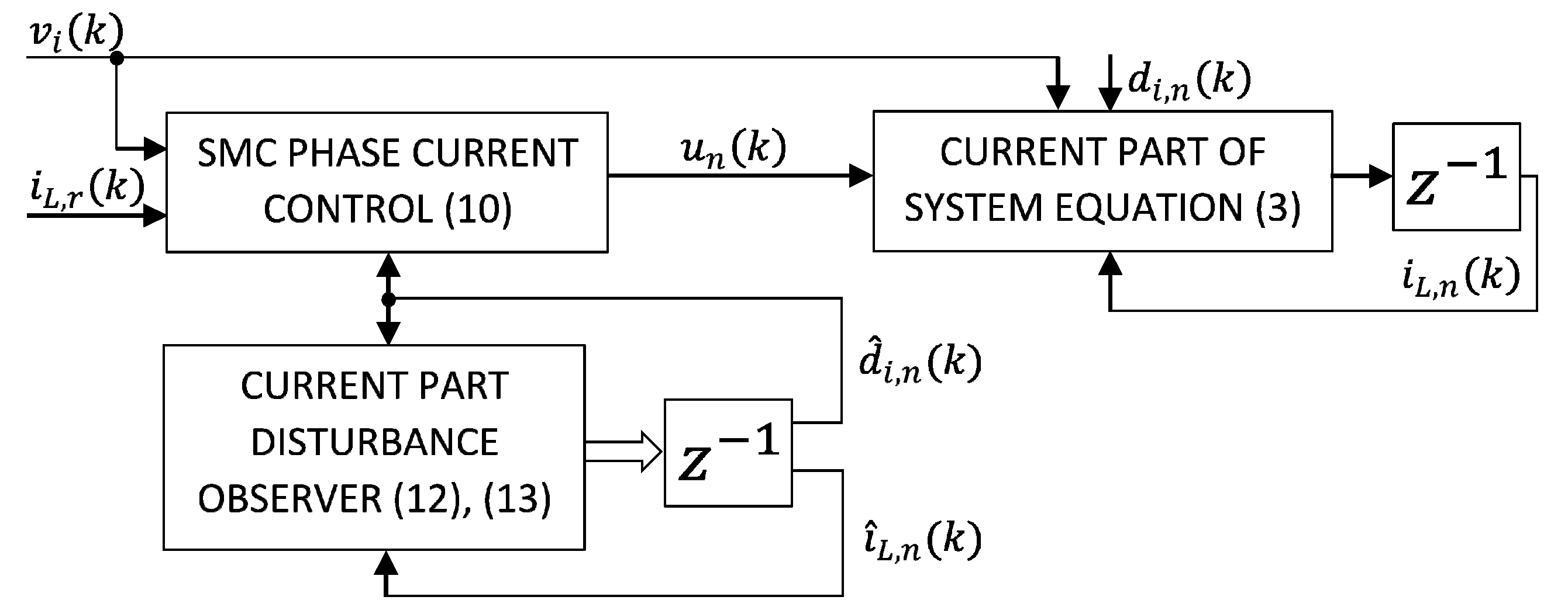 Energies 12 02790 g002 Energies 12 02790 g002