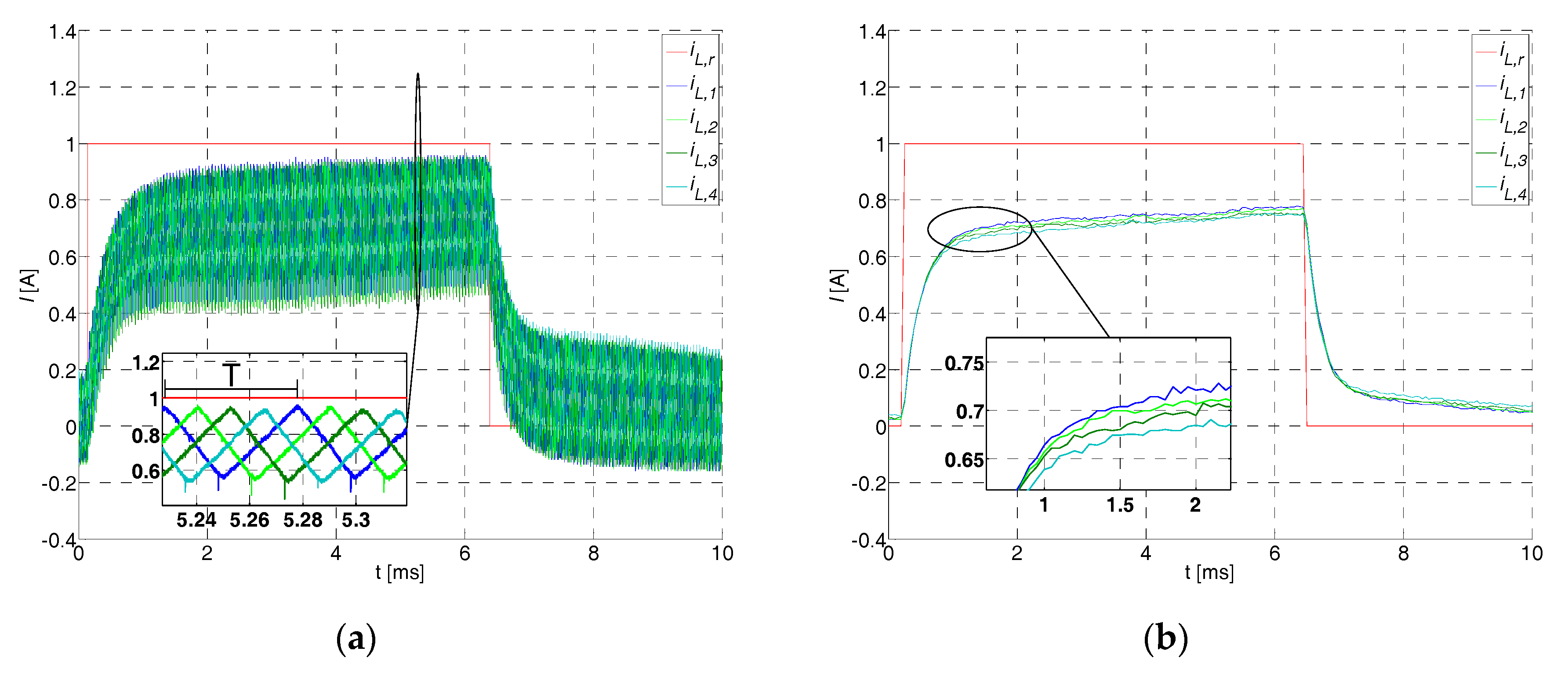 Energies 12 02790 g007 Energies 12 02790 g007