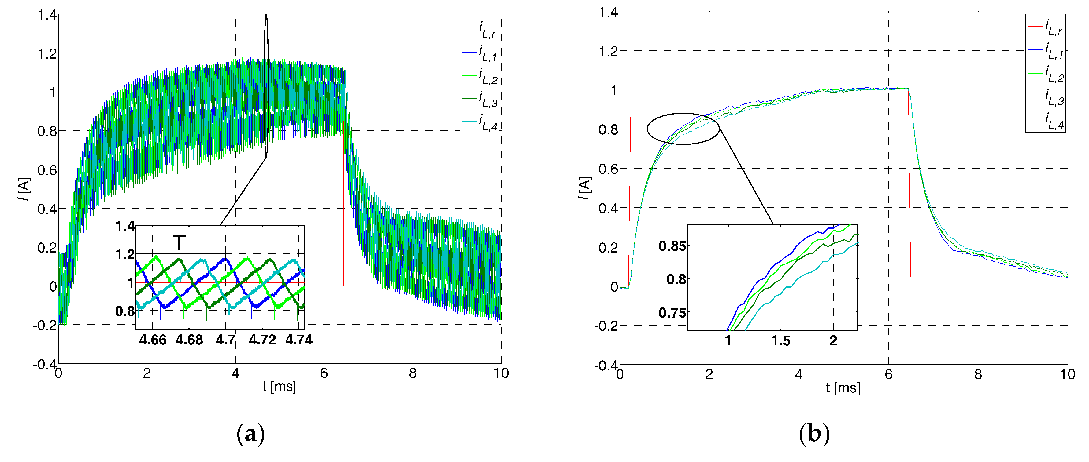 Energies 12 02790 g008 Energies 12 02790 g008