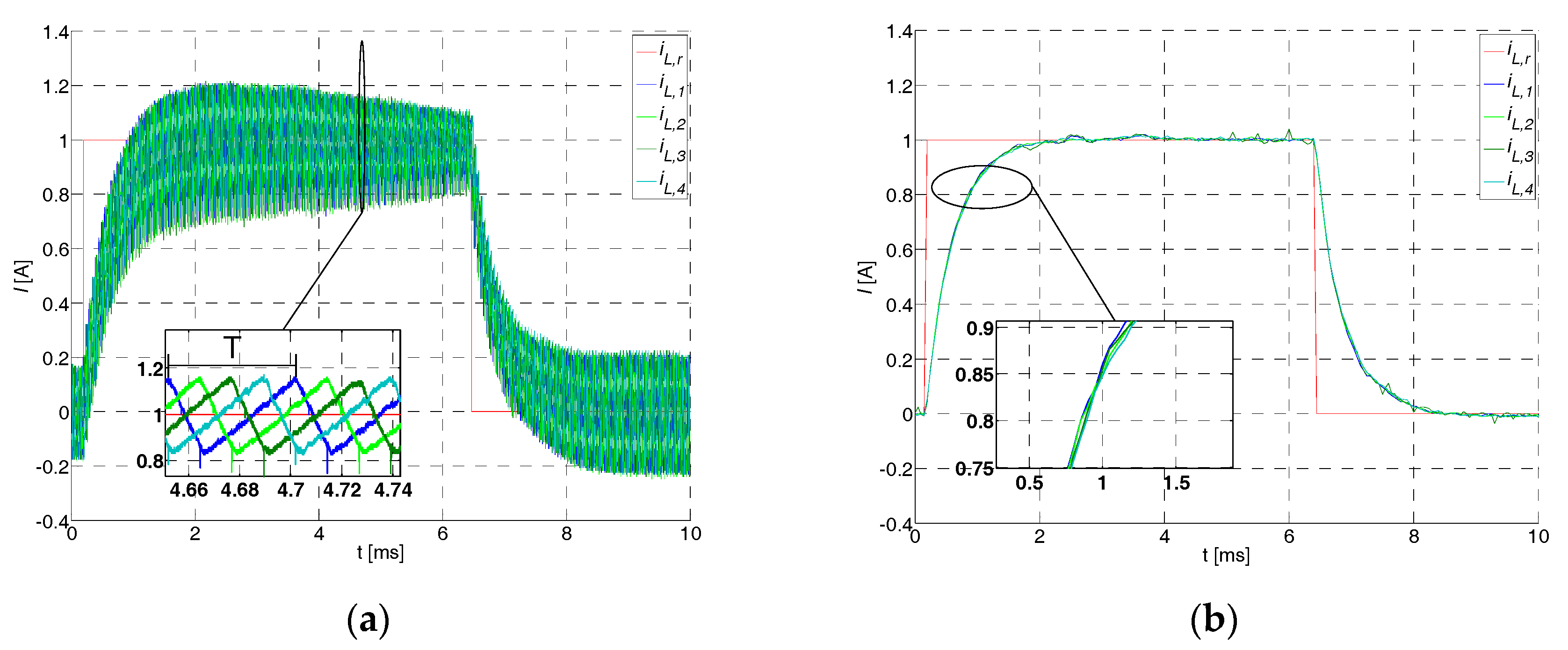 Energies 12 02790 g009 Energies 12 02790 g009