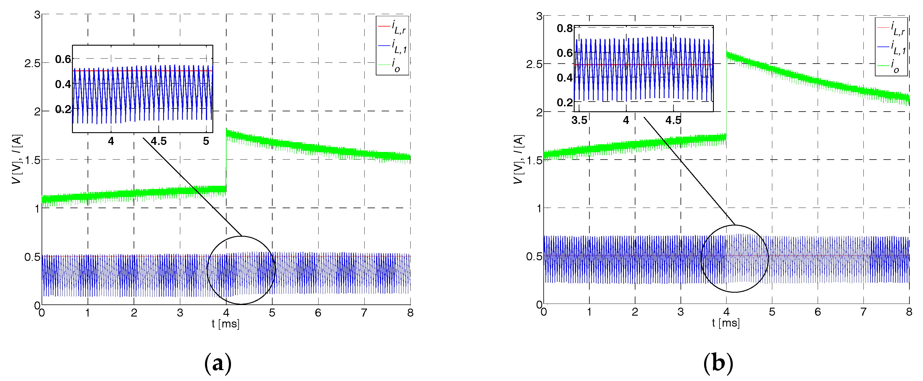 Energies 12 02790 g010 Energies 12 02790 g010