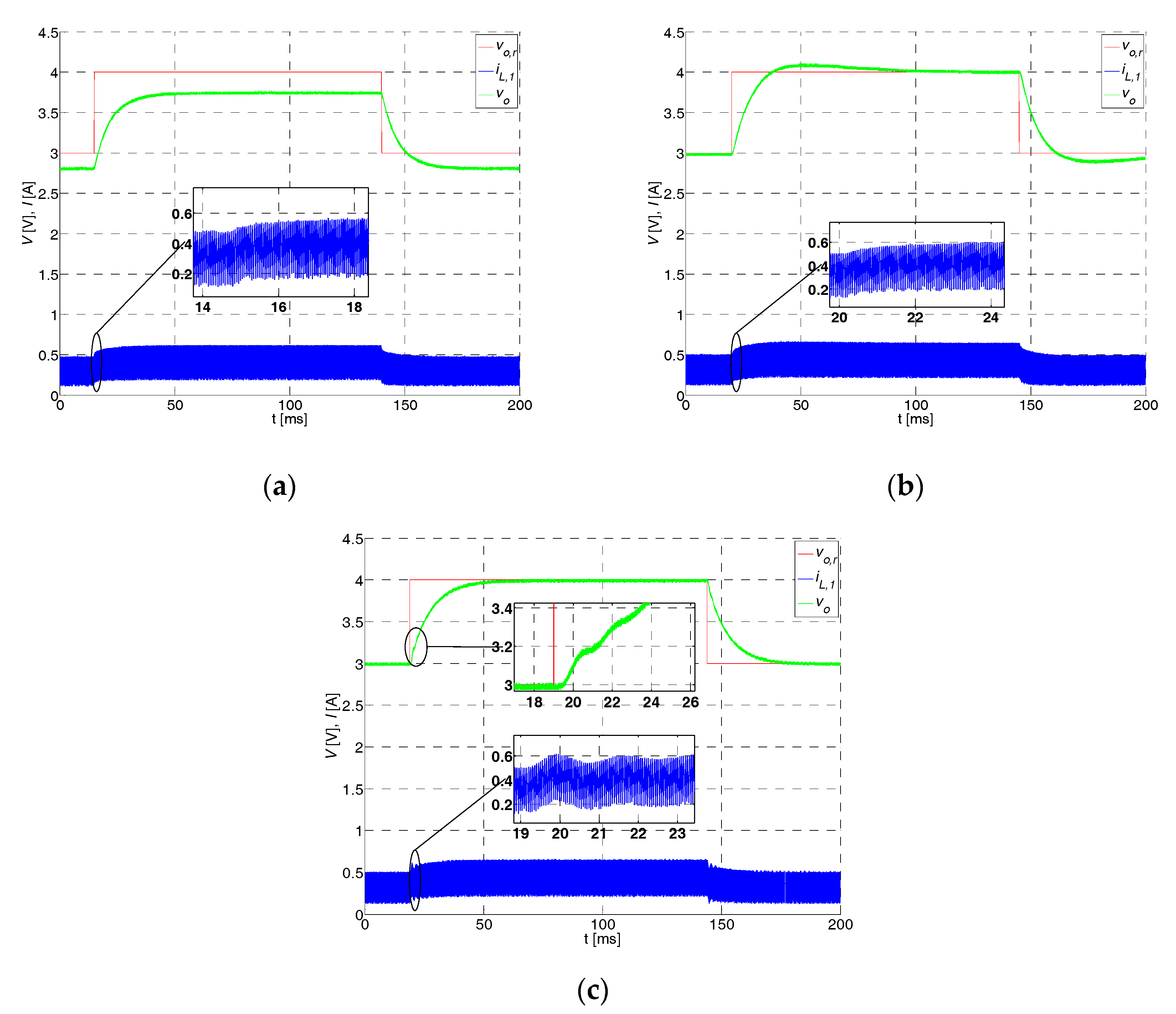 Energies 12 02790 g011 Energies 12 02790 g011
