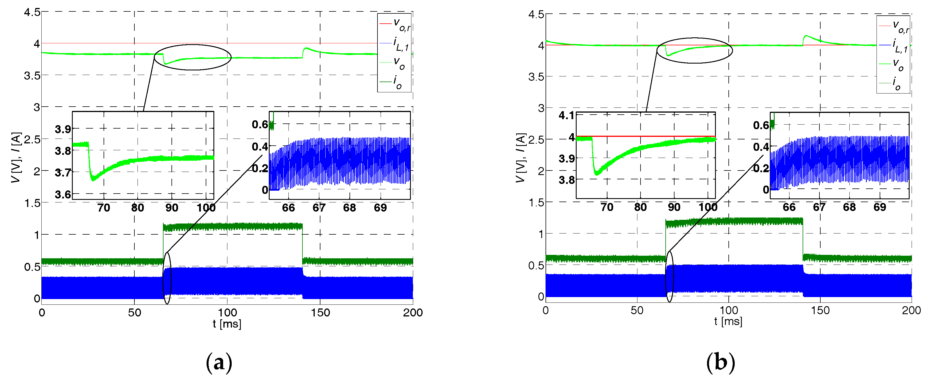 Energies 12 02790 g012a Energies 12 02790 g012a