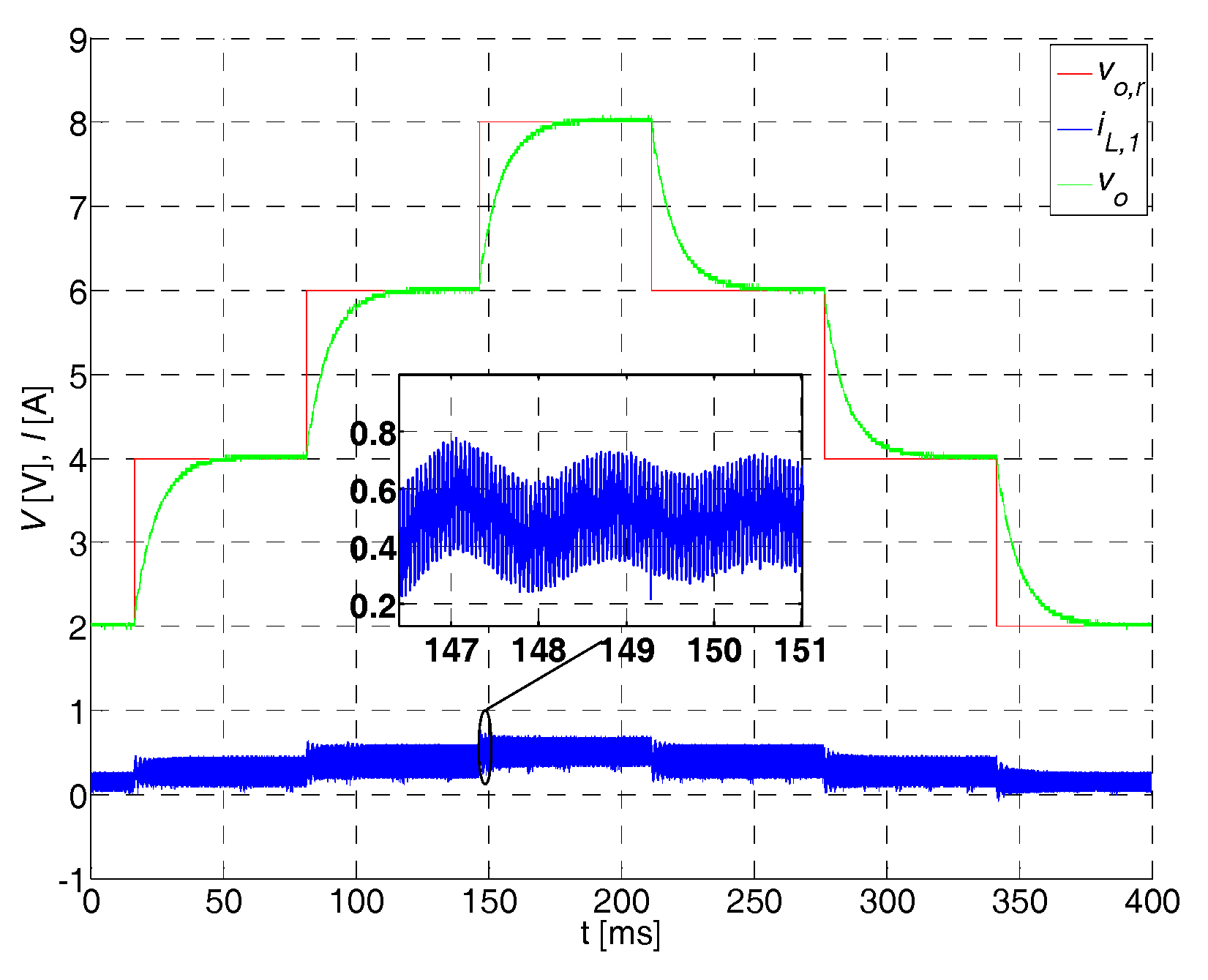 Energies 12 02790 g013 Energies 12 02790 g013