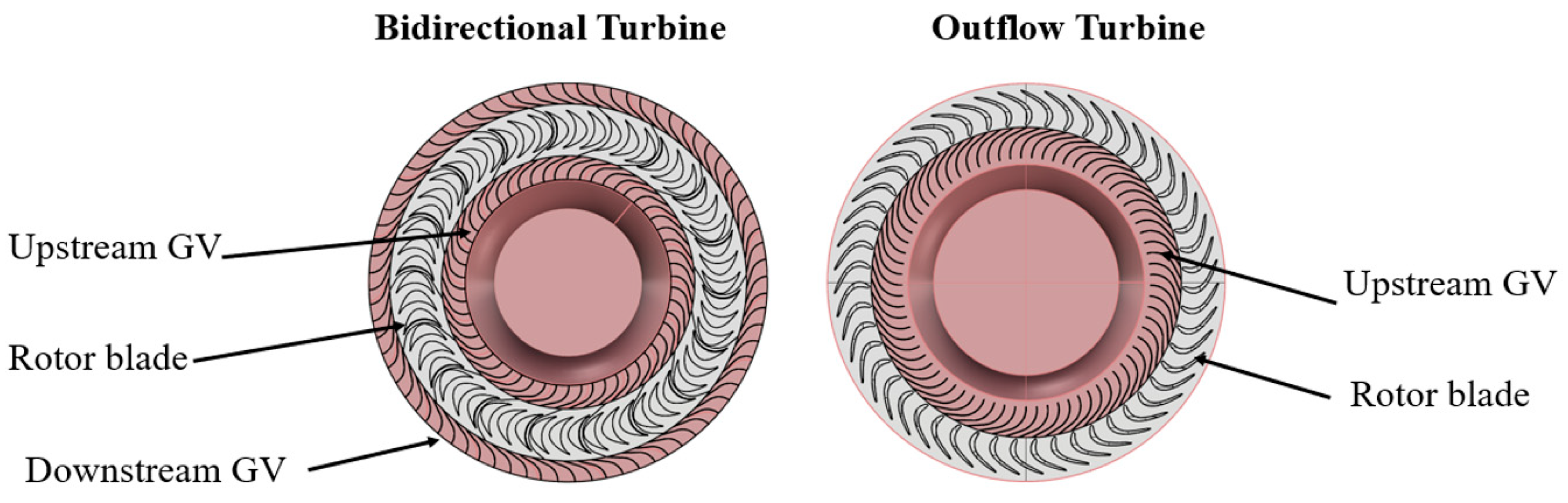 Energies 12 02791 g001