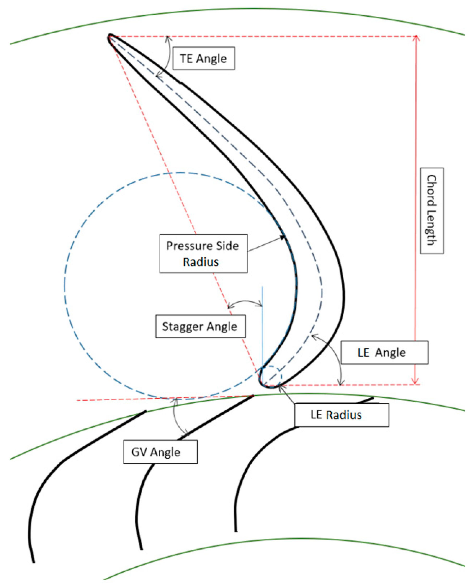 Energies 12 02791 g002