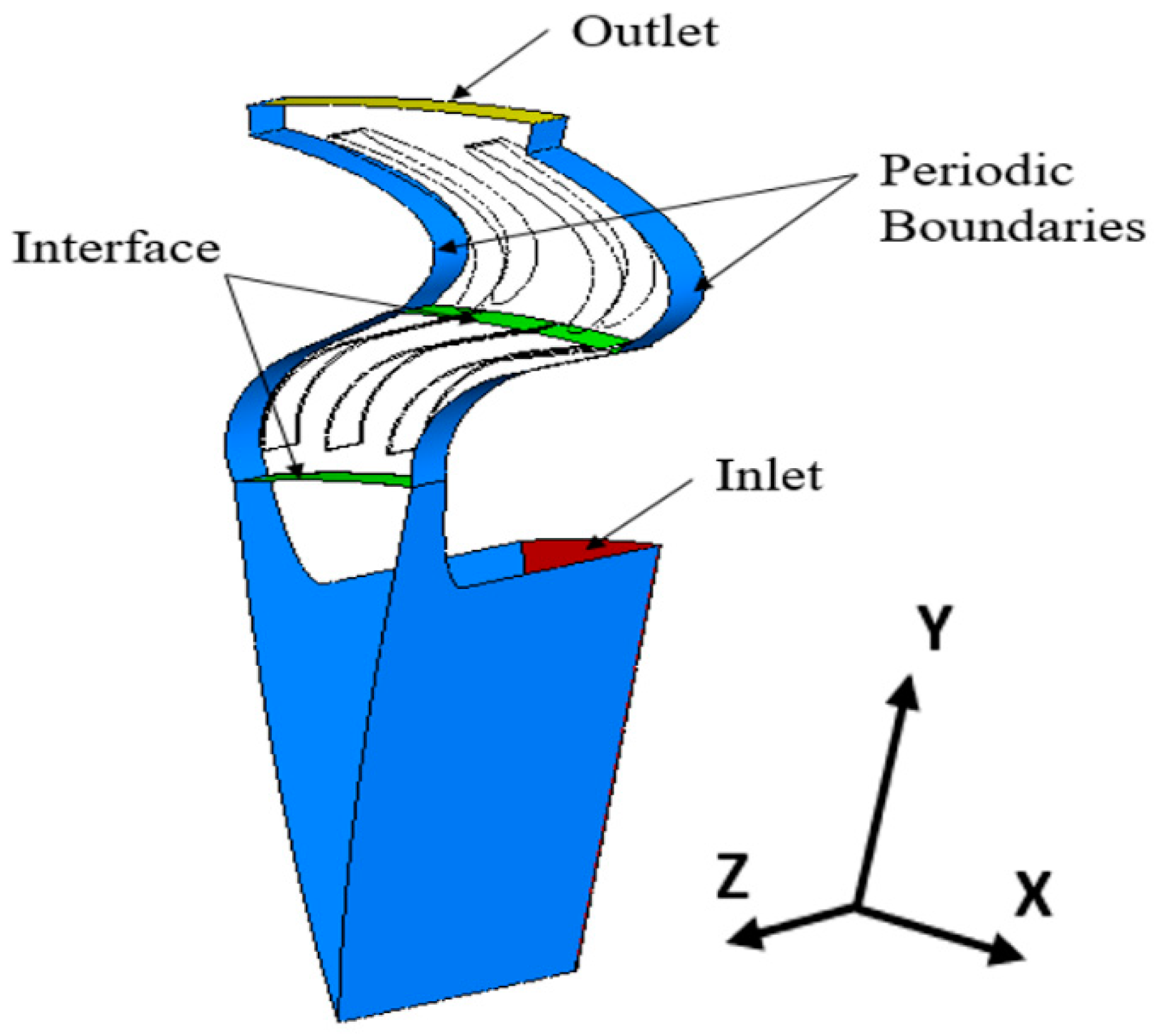 Energies 12 02791 g003