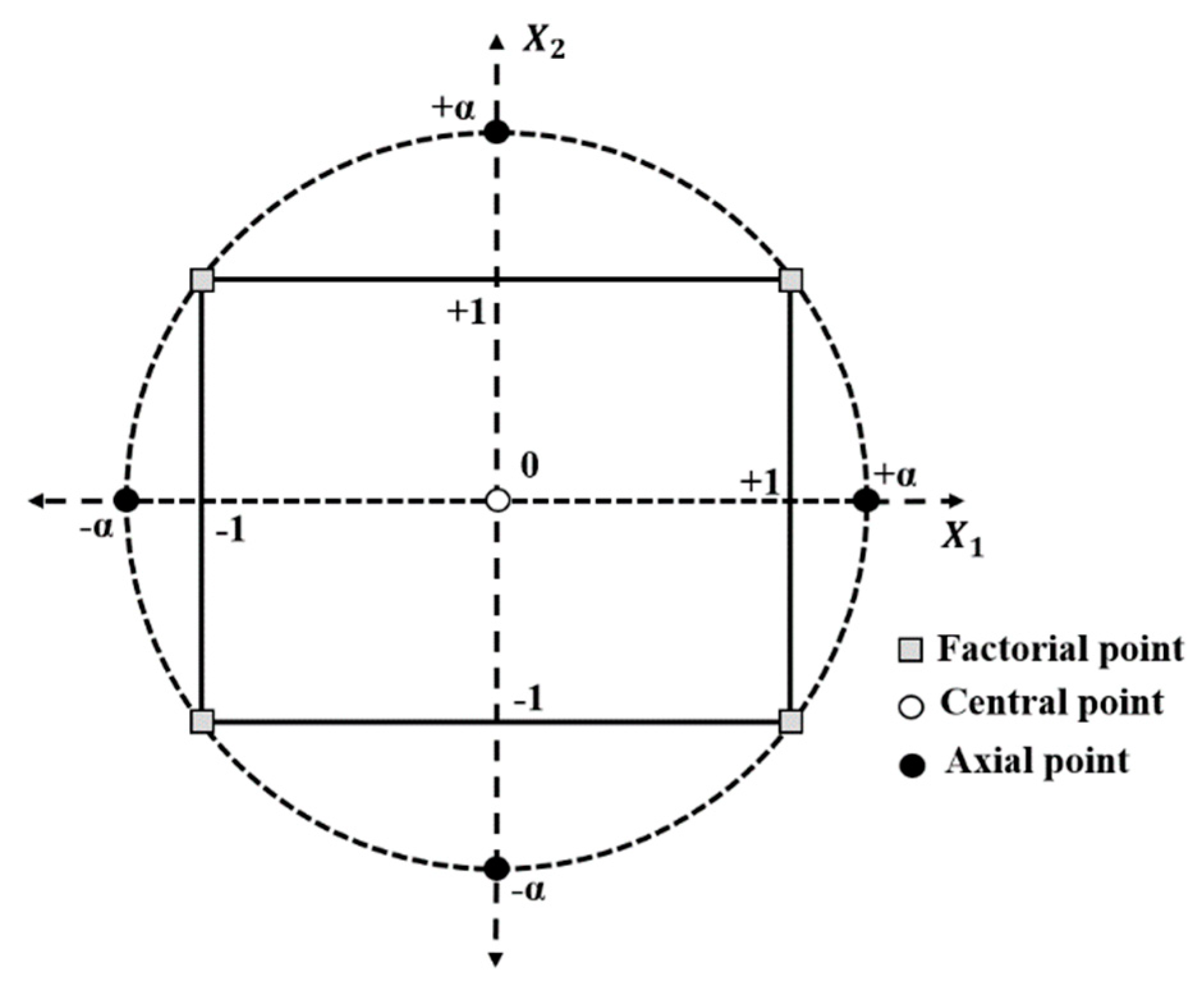 Energies 12 02791 g007