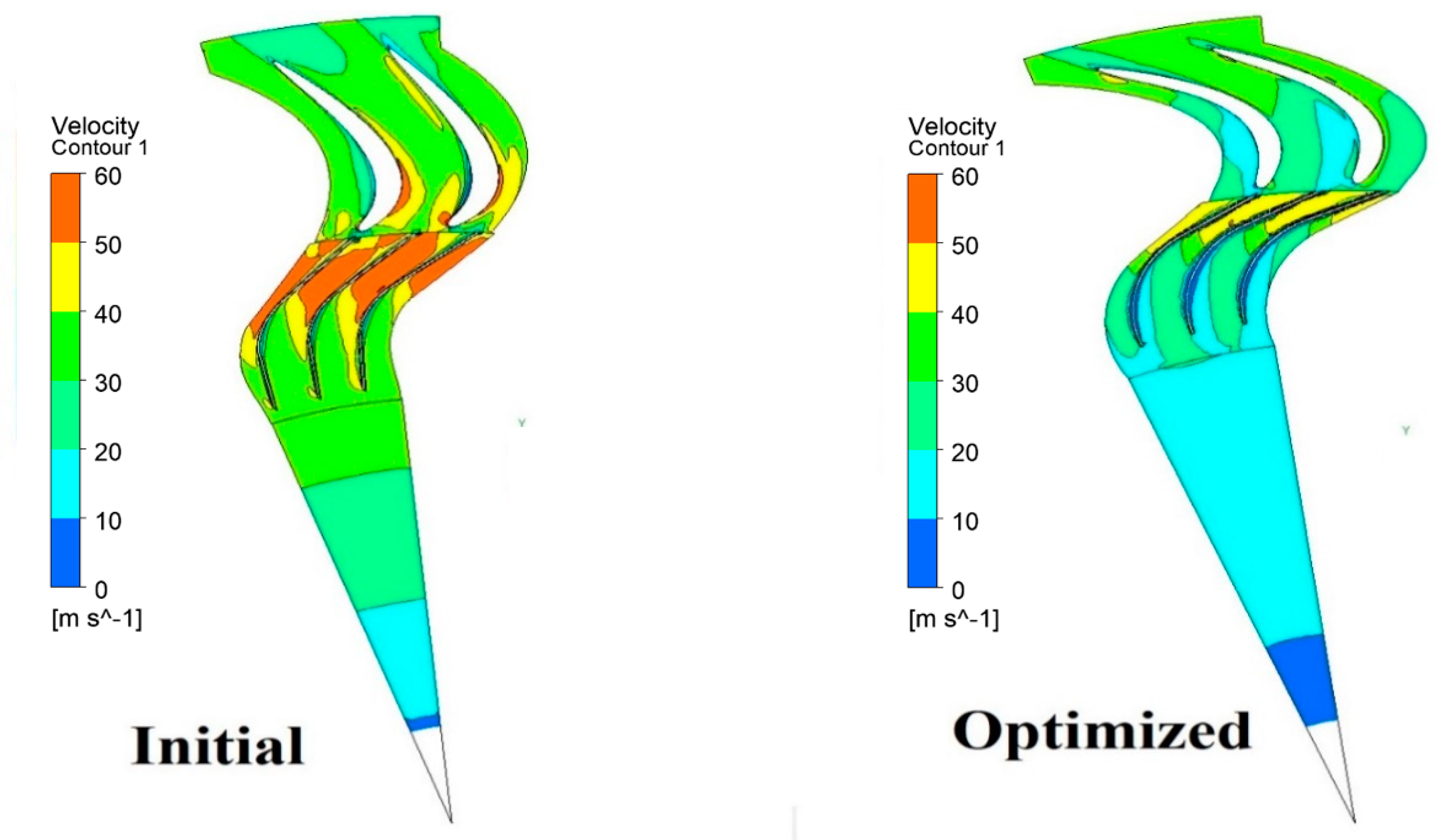 Energies 12 02791 g013