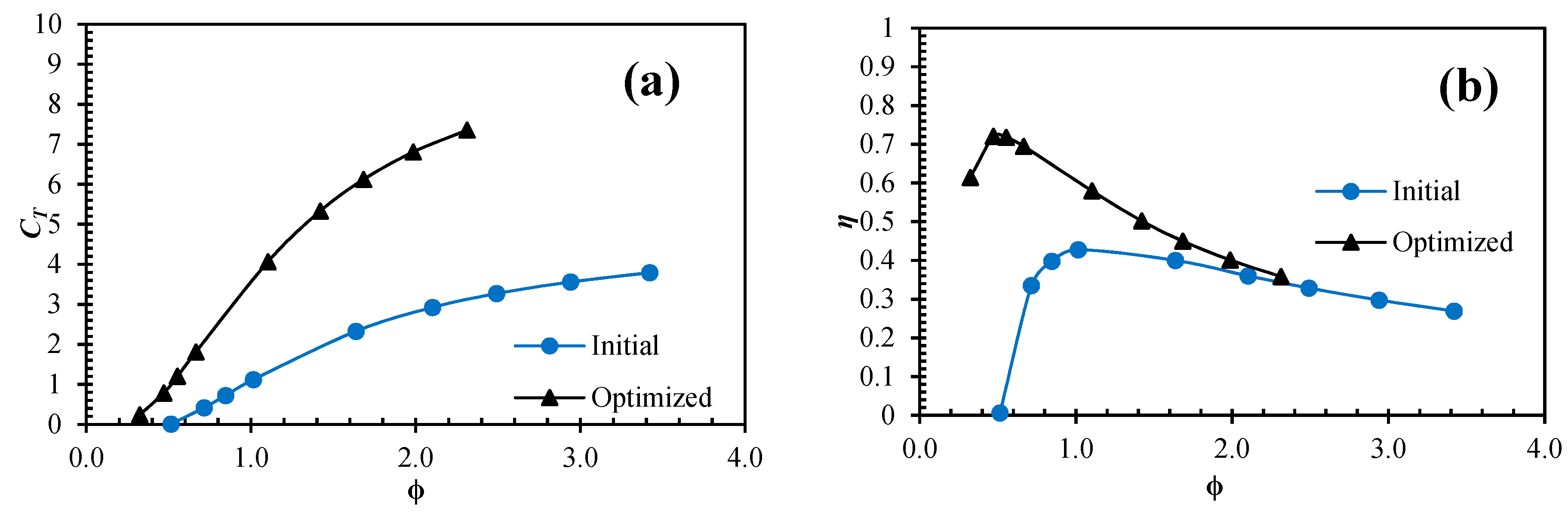 Energies 12 02791 g014