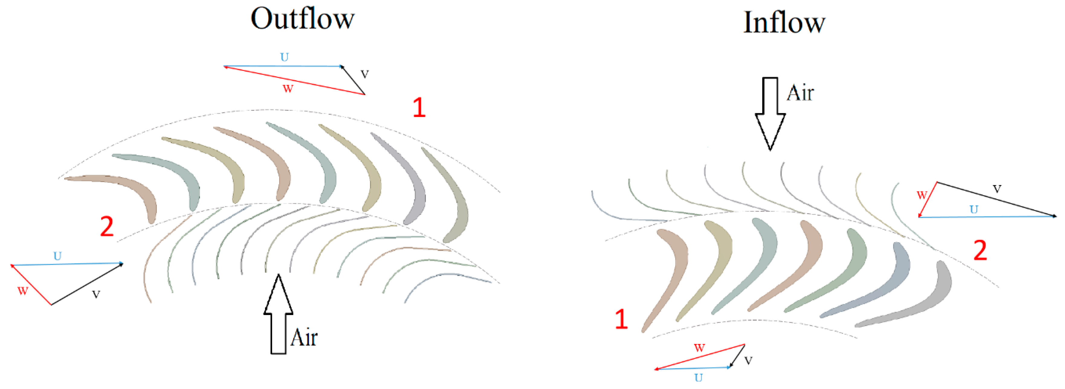 Energies 12 02791 g017