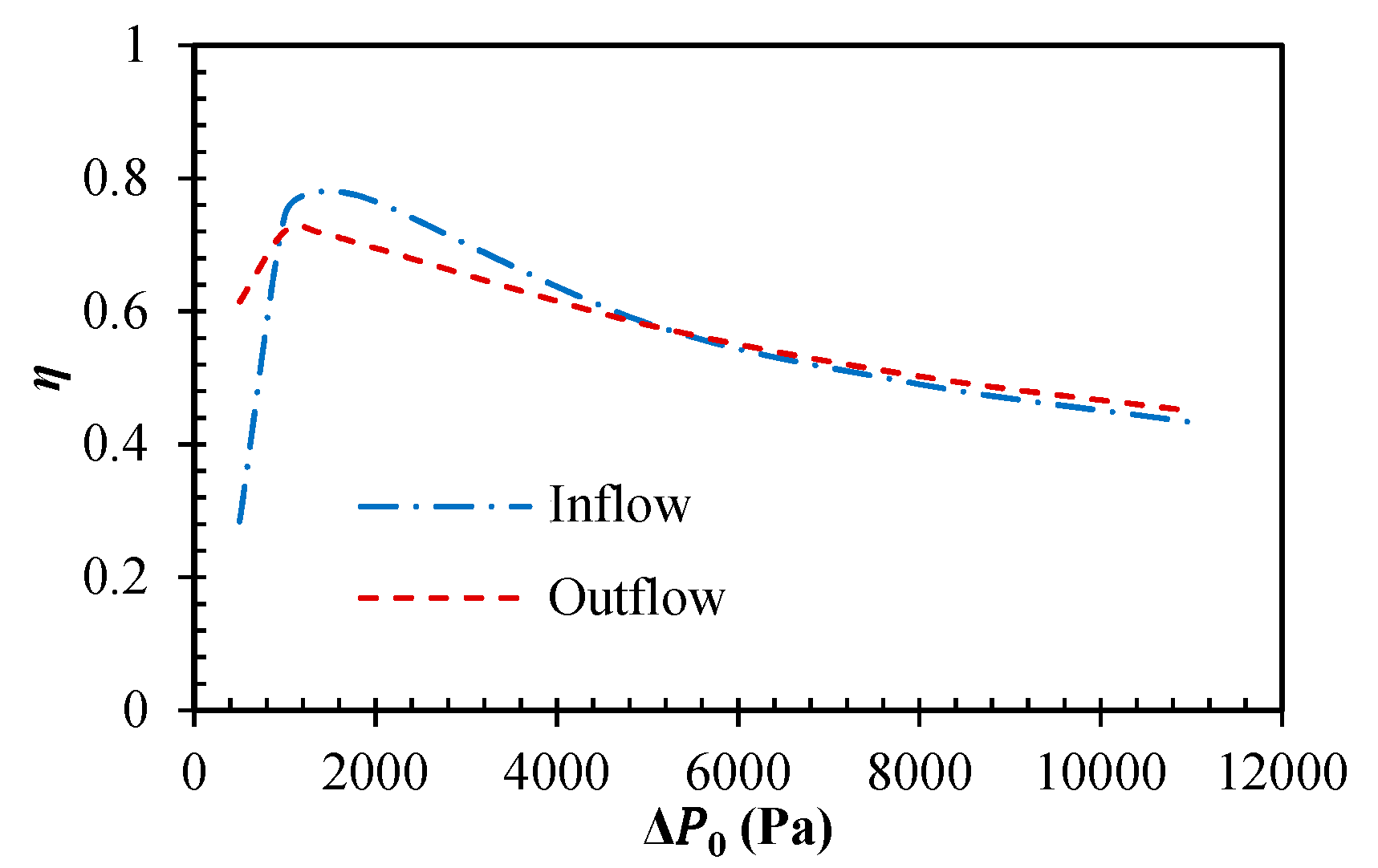 Energies 12 02791 g018