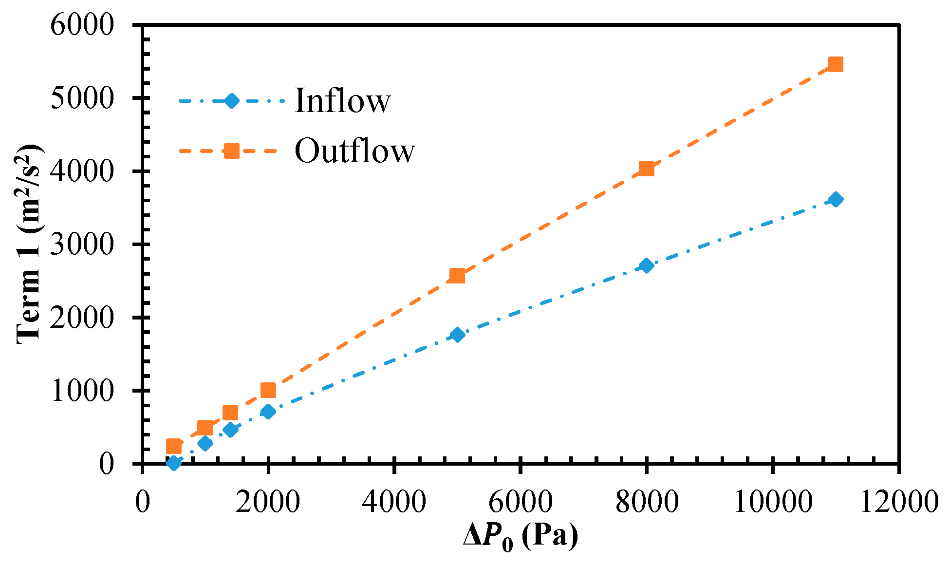 Energies 12 02791 g020