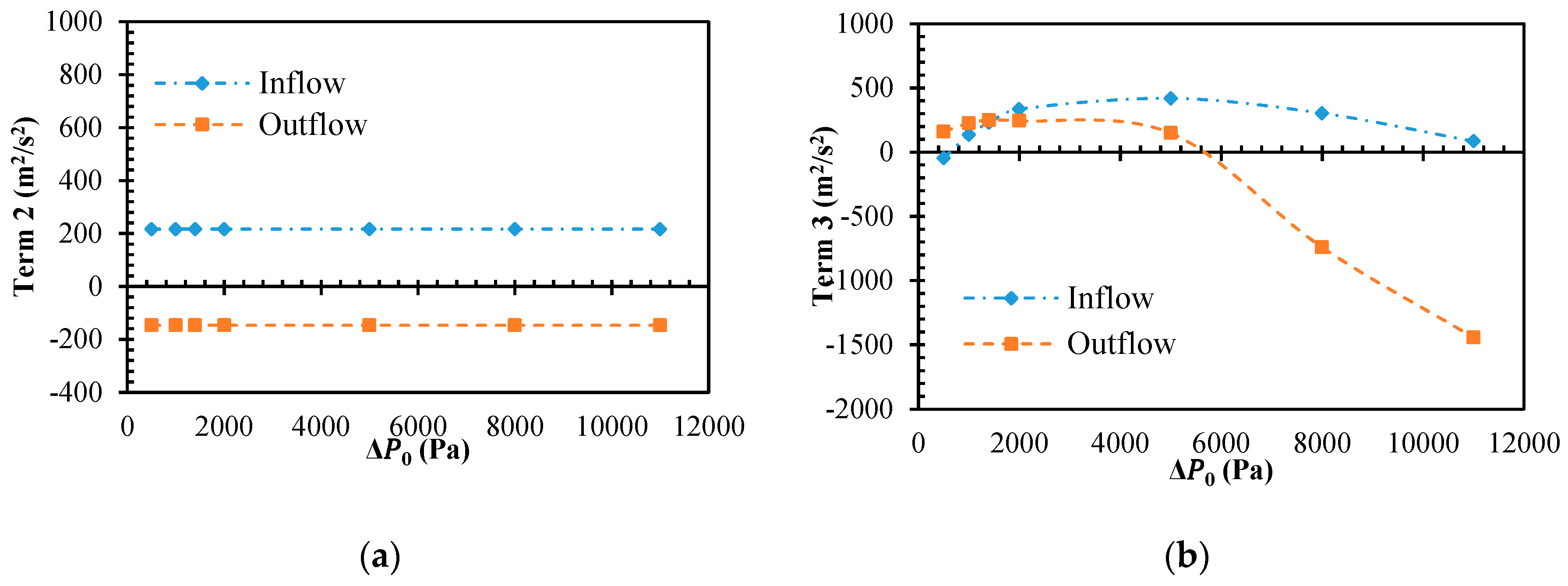 Energies 12 02791 g022