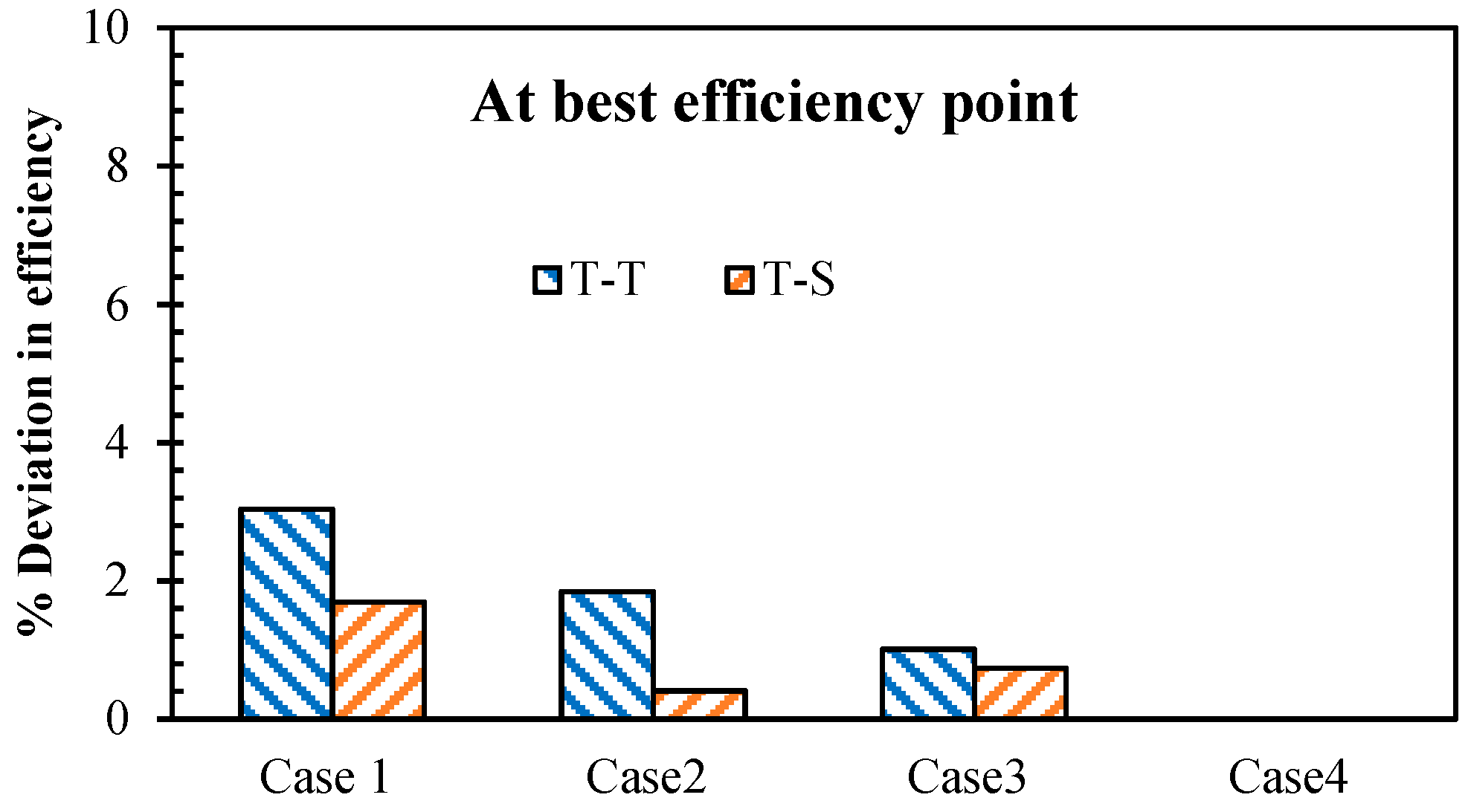 Energies 12 02791 g023