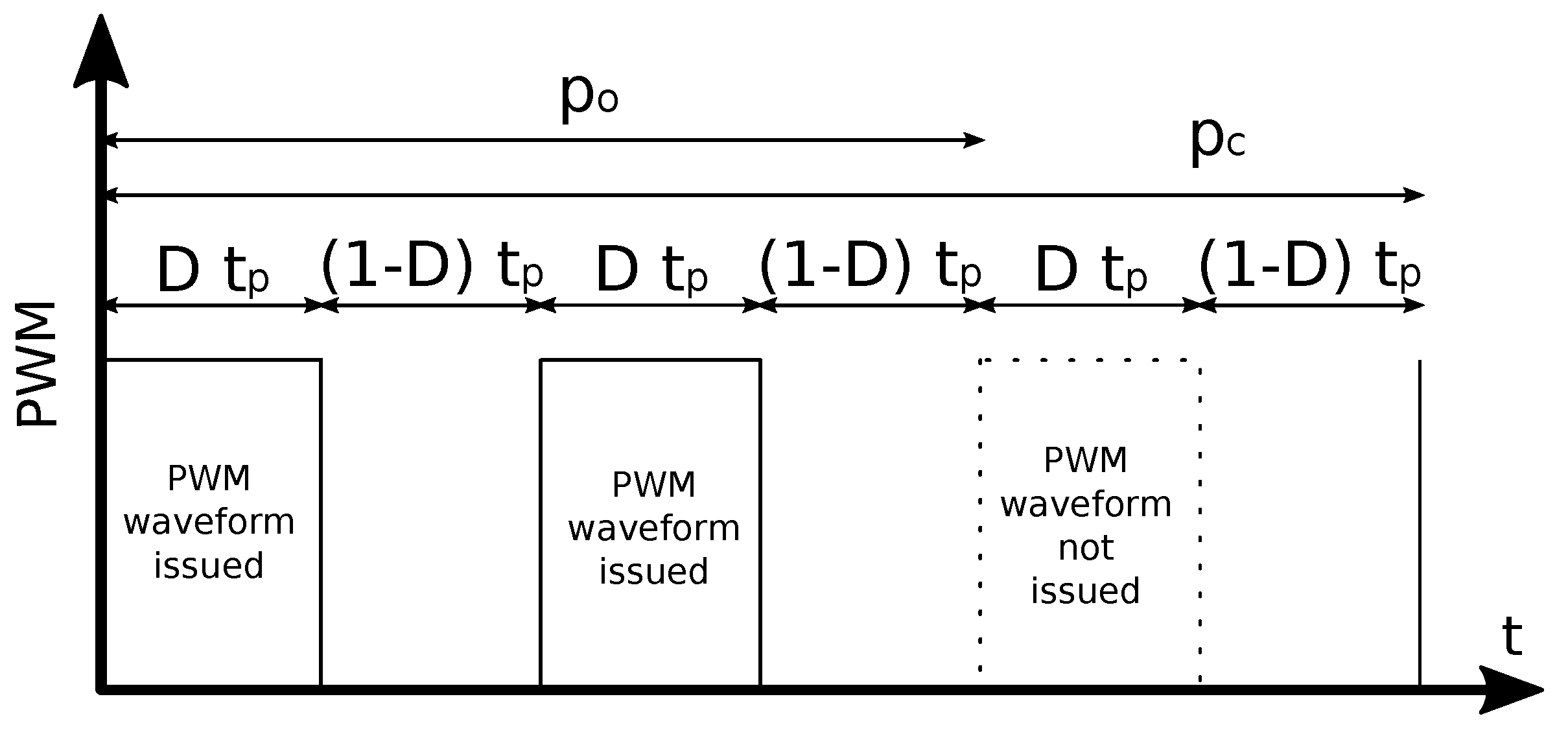 Energies 12 02793 g002