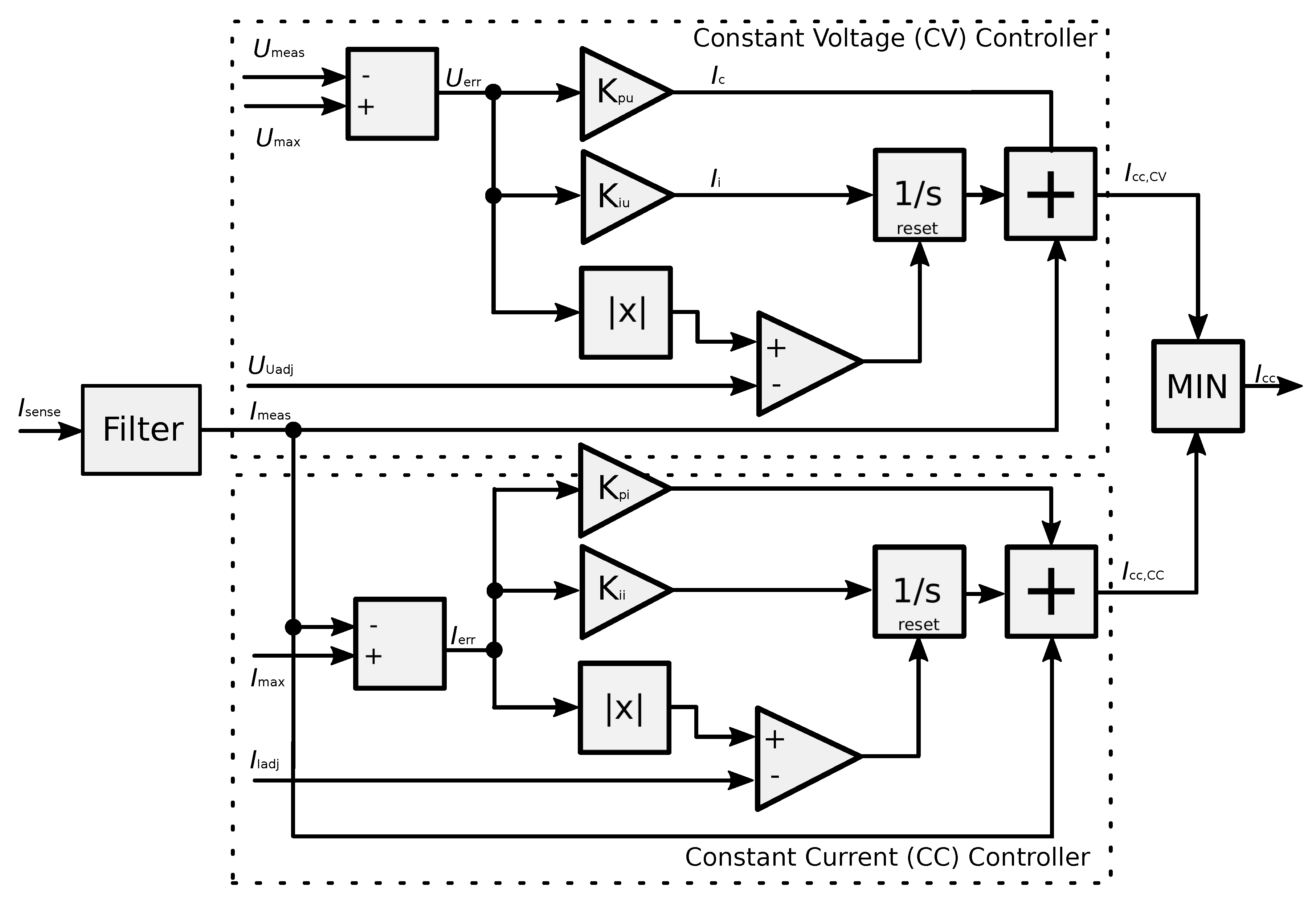 Energies 12 02793 g004