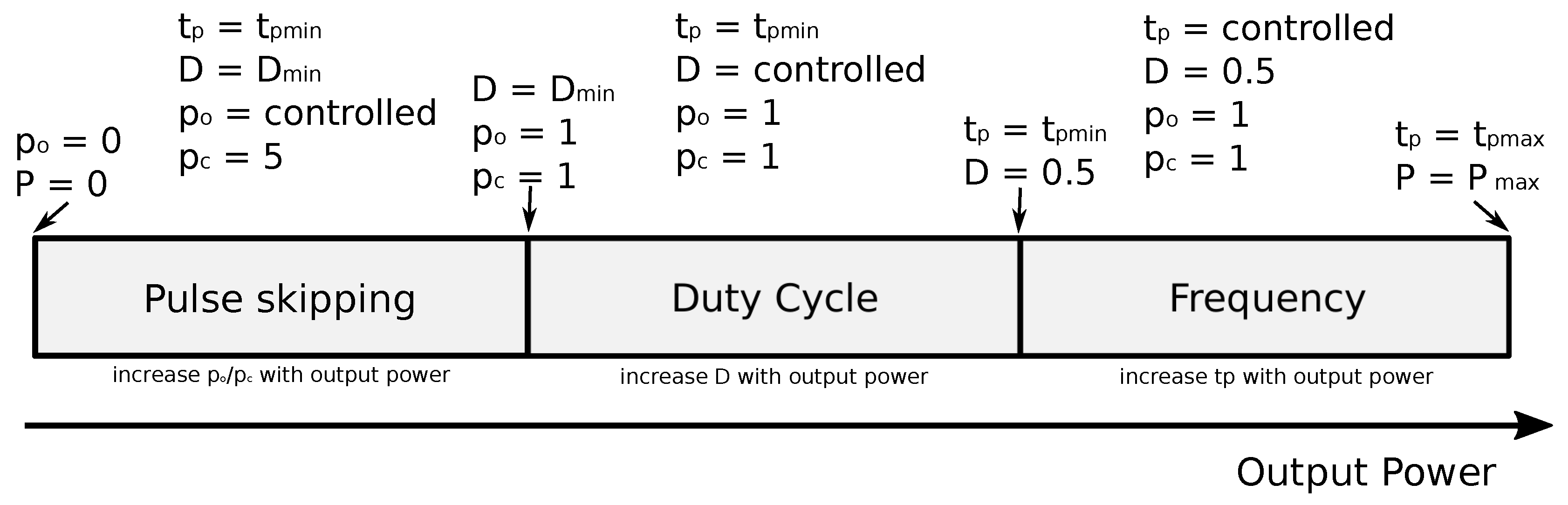 Energies 12 02793 g005