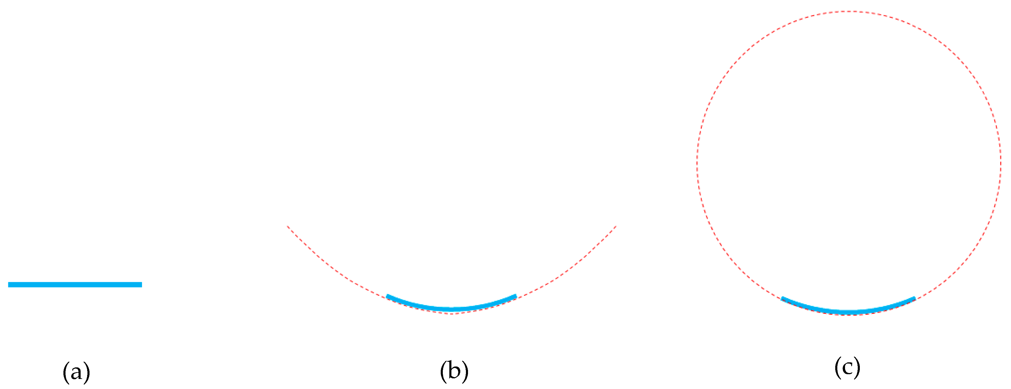Energies 12 02795 g001