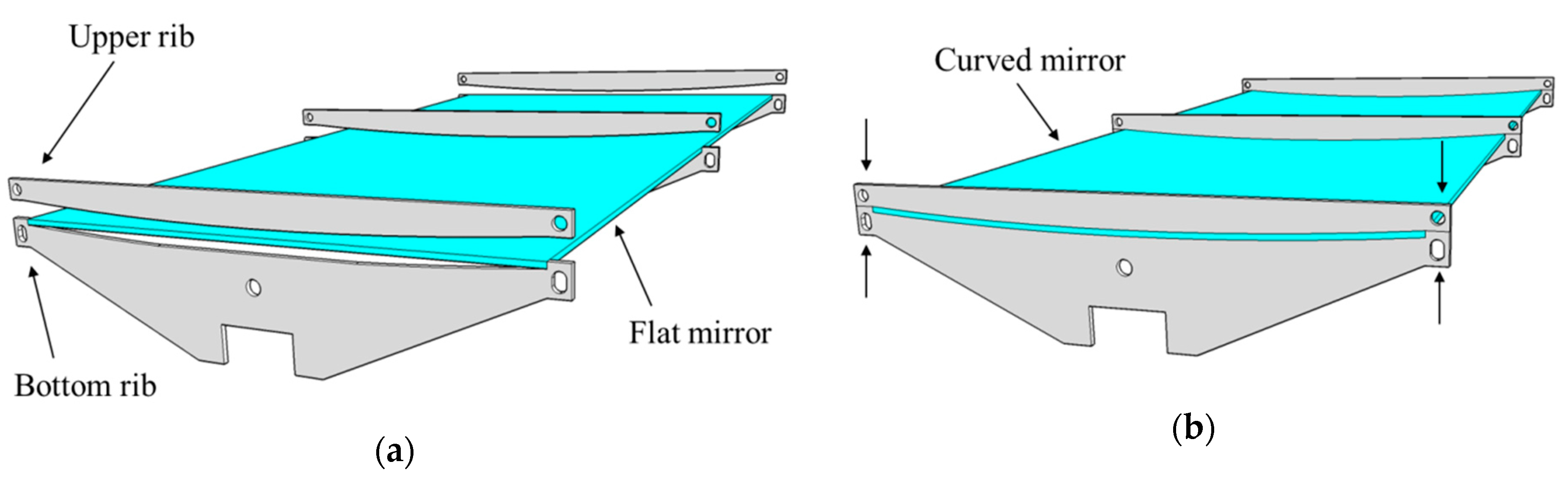 Energies 12 02795 g004