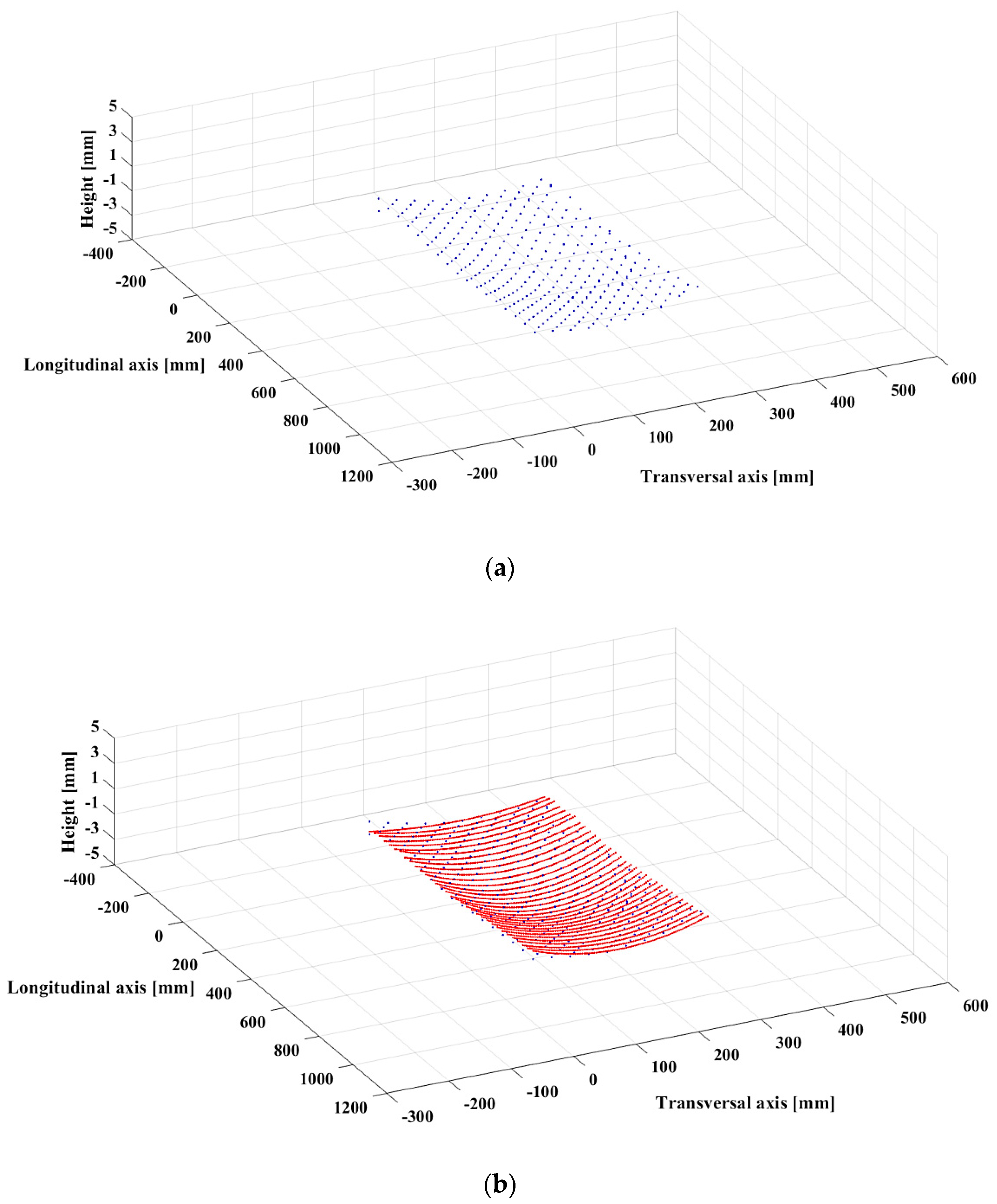 Energies 12 02795 g014