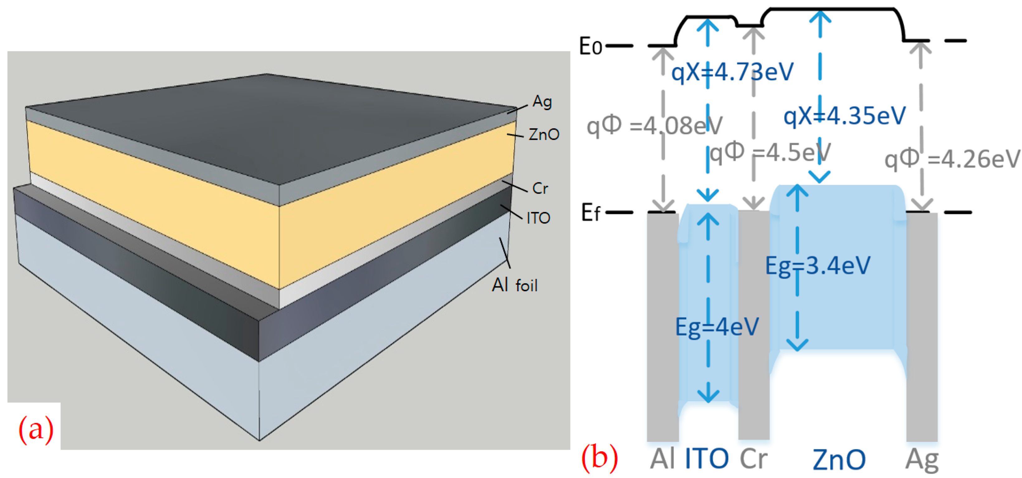 Energies 12 02797 g001 Energies 12 02797 g001