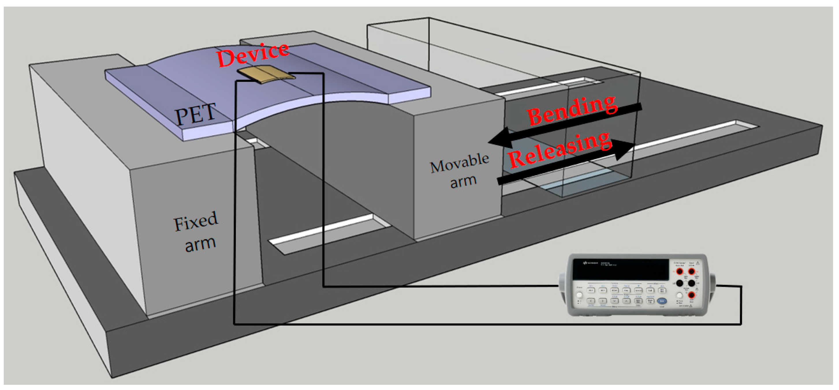 Energies 12 02797 g002 Energies 12 02797 g002