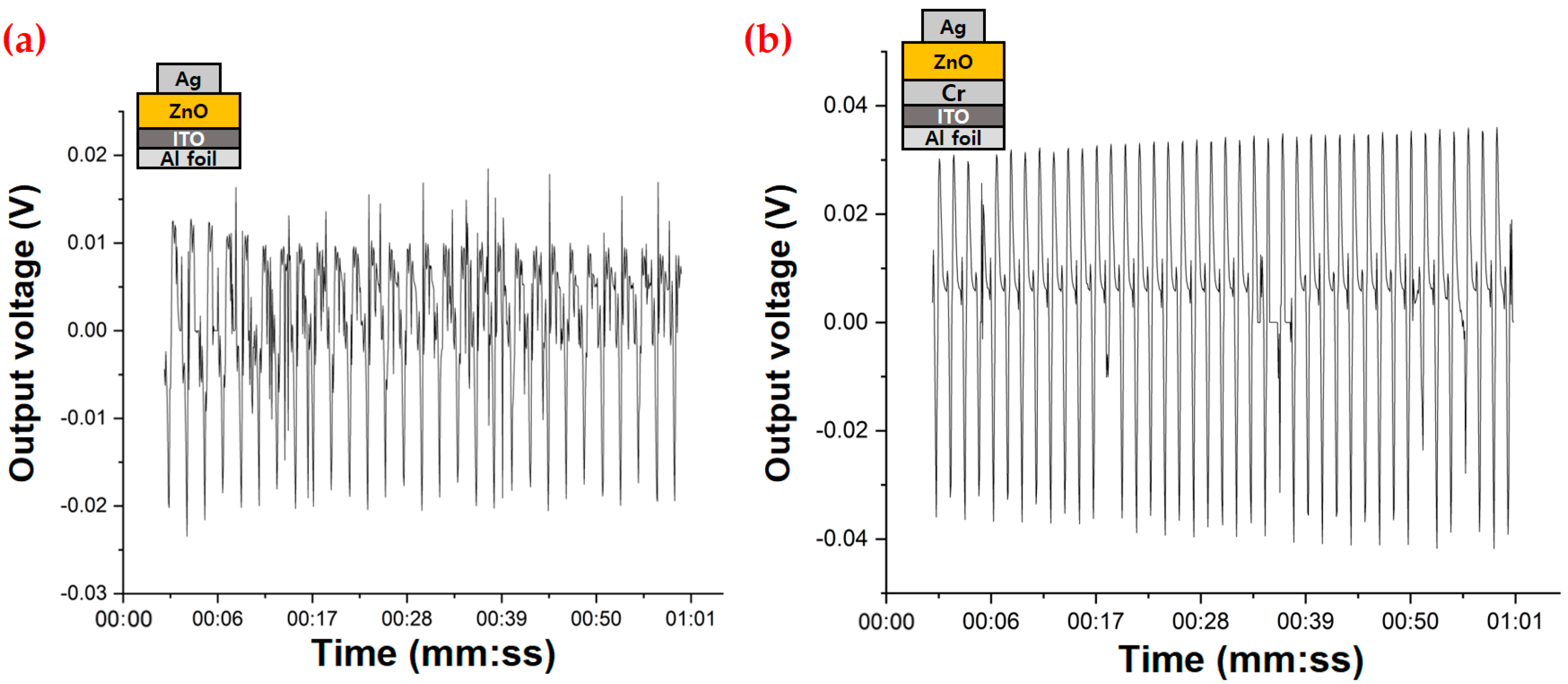 Energies 12 02797 g004 Energies 12 02797 g004
