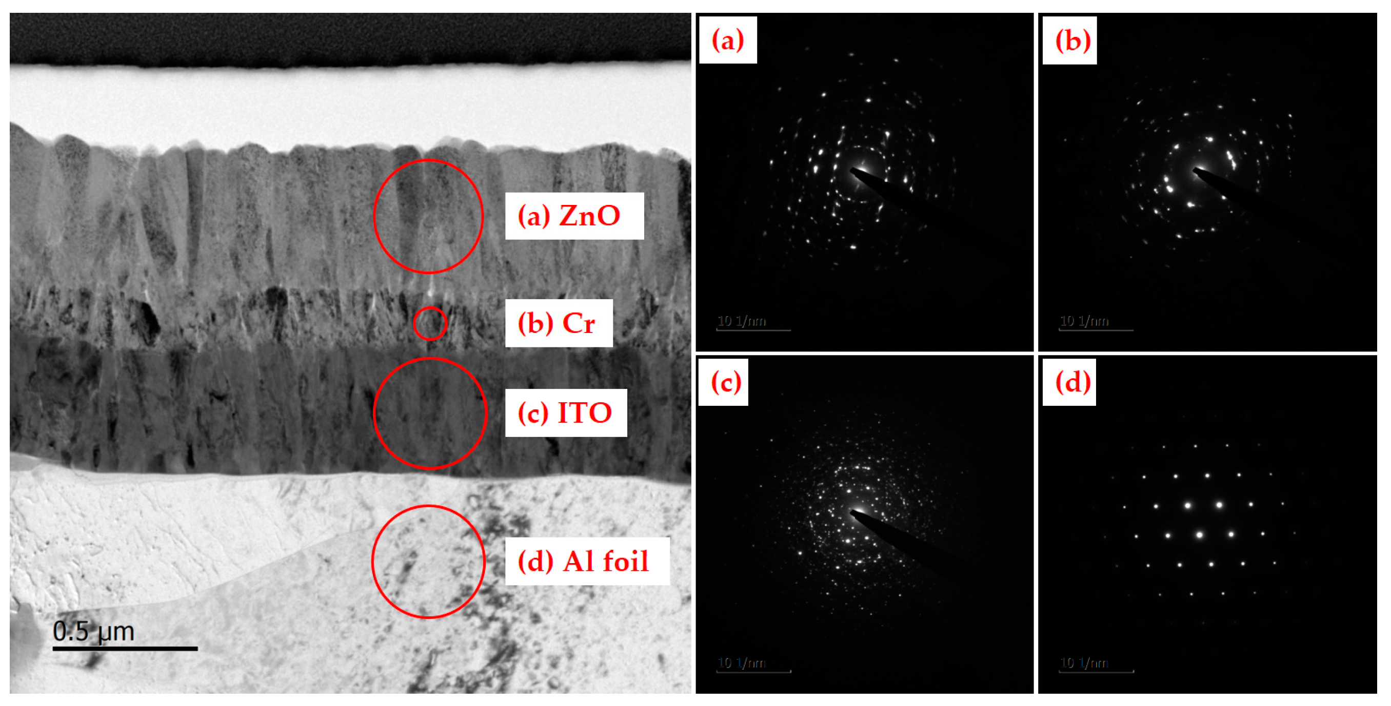Energies 12 02797 g008 Energies 12 02797 g008