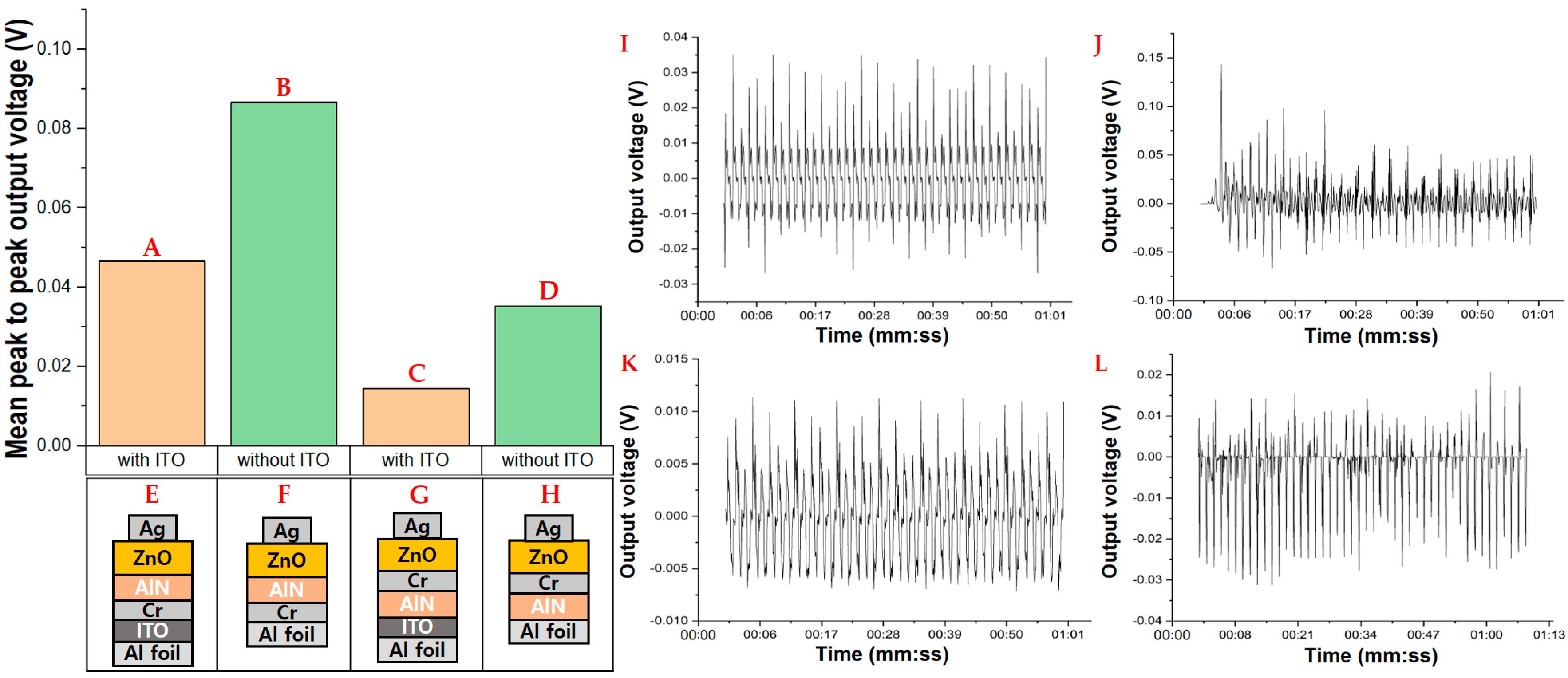 Energies 12 02797 g011 Energies 12 02797 g011