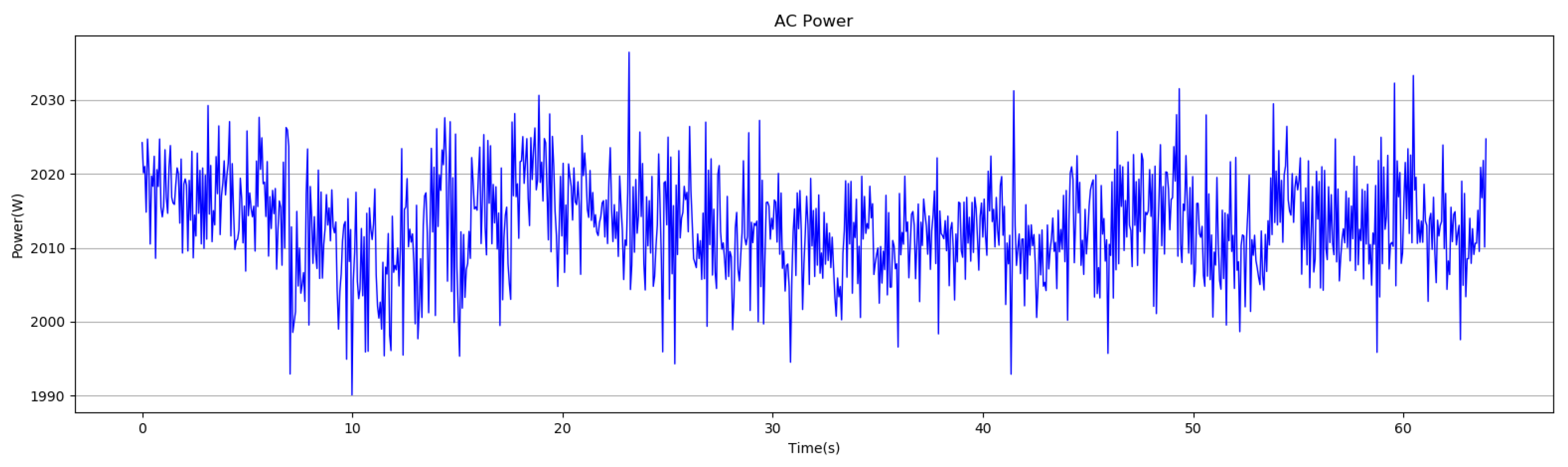 Energies 12 02804 g001