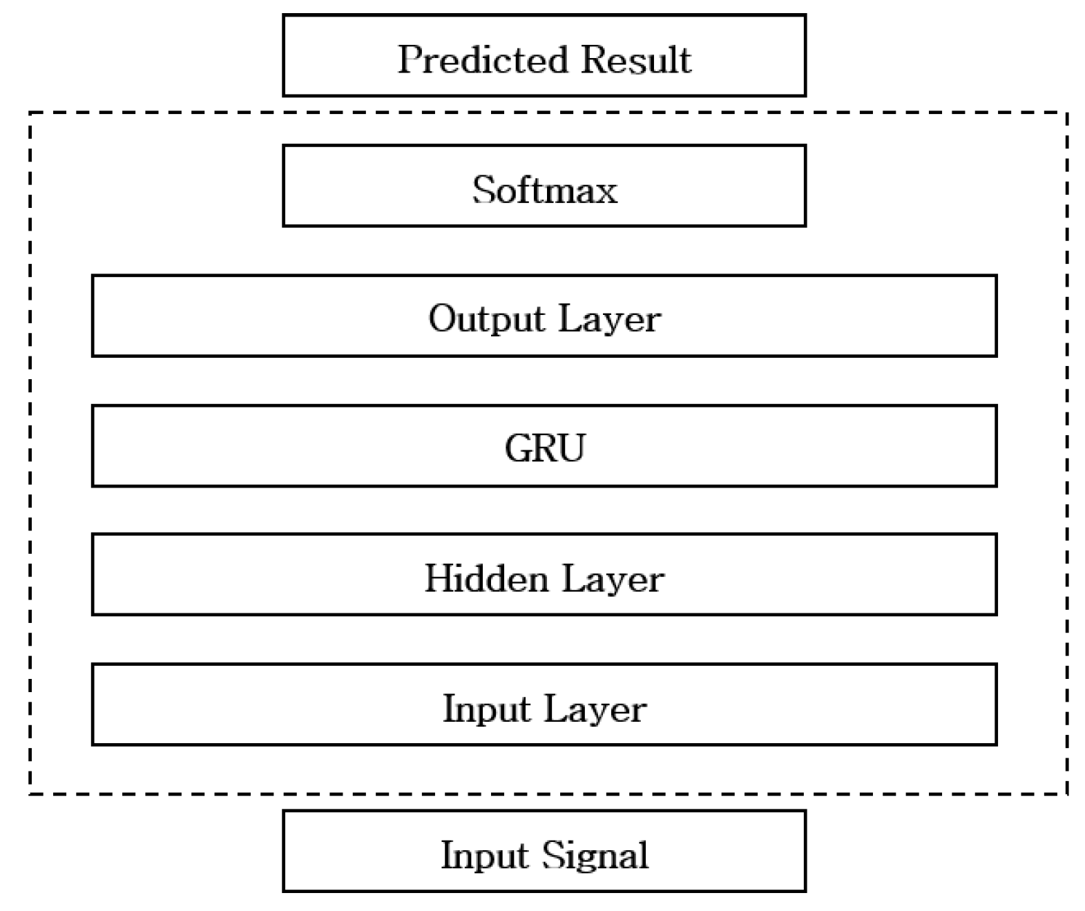 Energies 12 02804 g005
