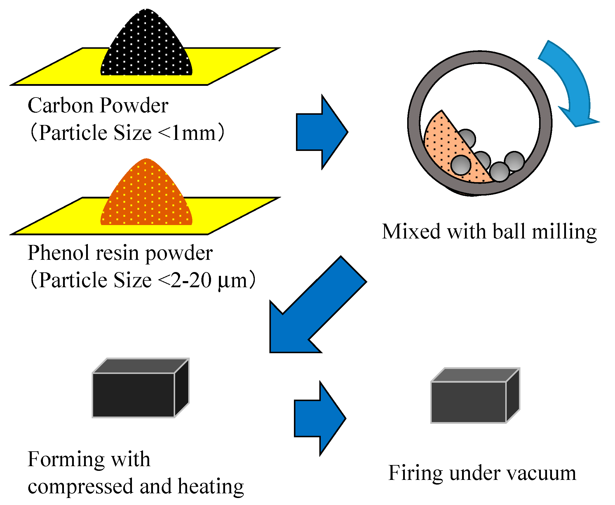 Energies 12 02805 g005 Energies 12 02805 g005
