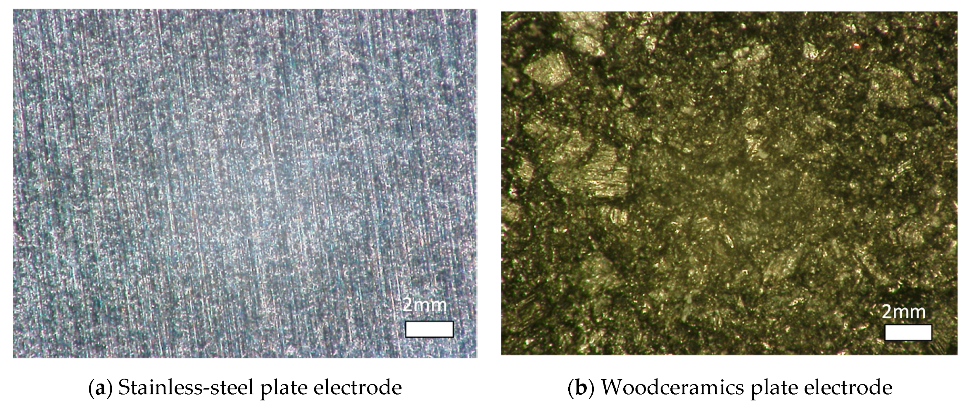 Energies 12 02805 g006 Energies 12 02805 g006