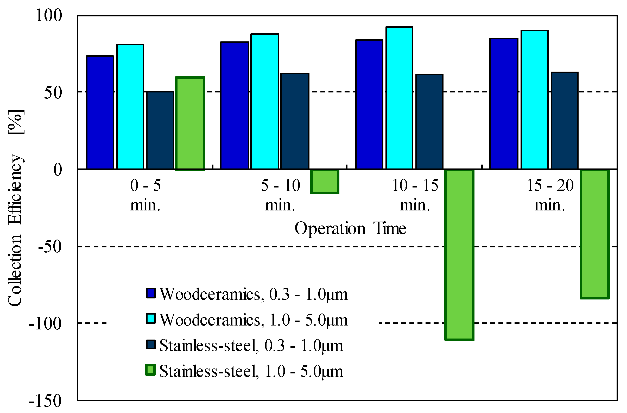 Energies 12 02805 g012 Energies 12 02805 g012
