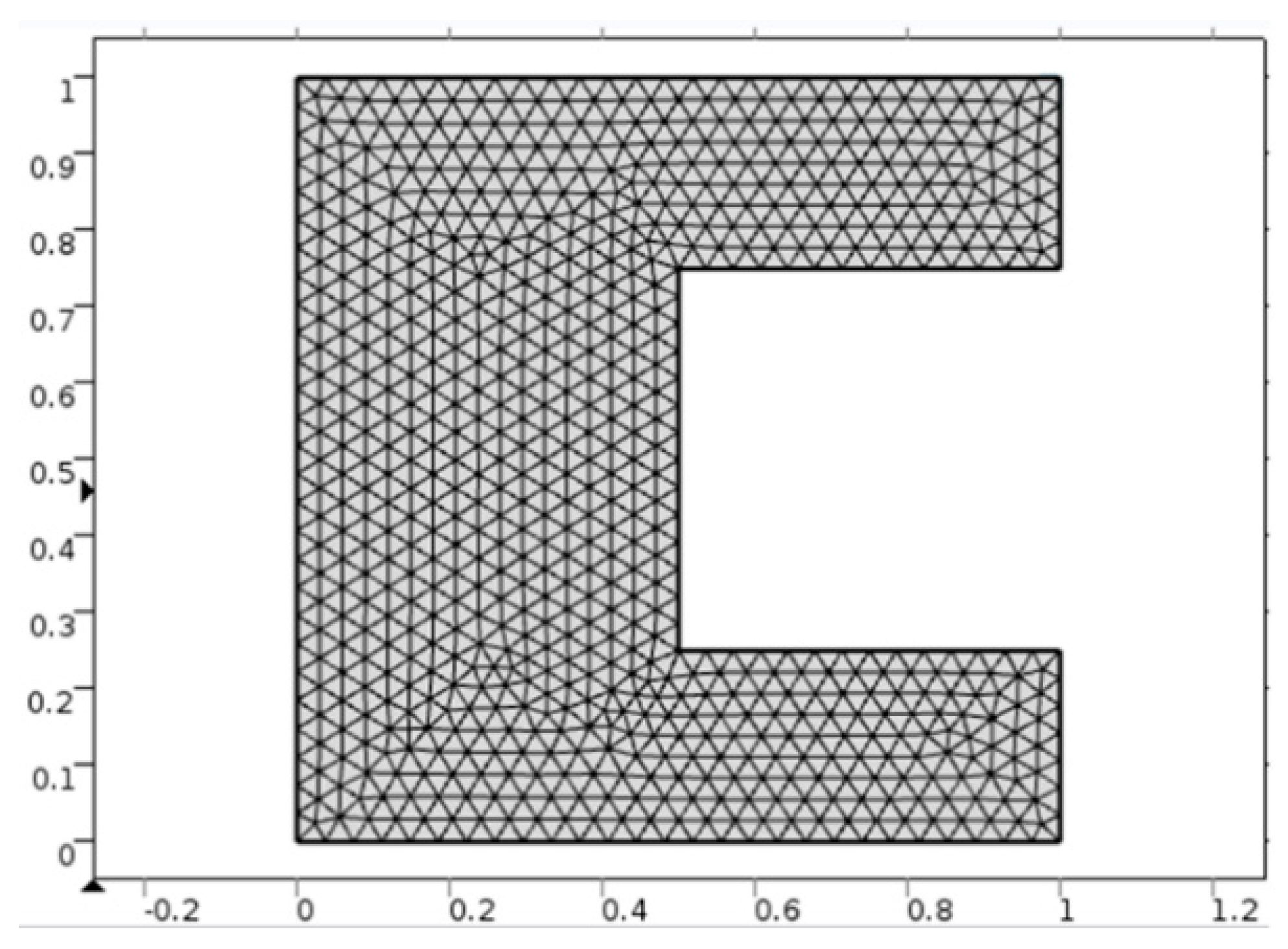 Energies 12 02807 g003