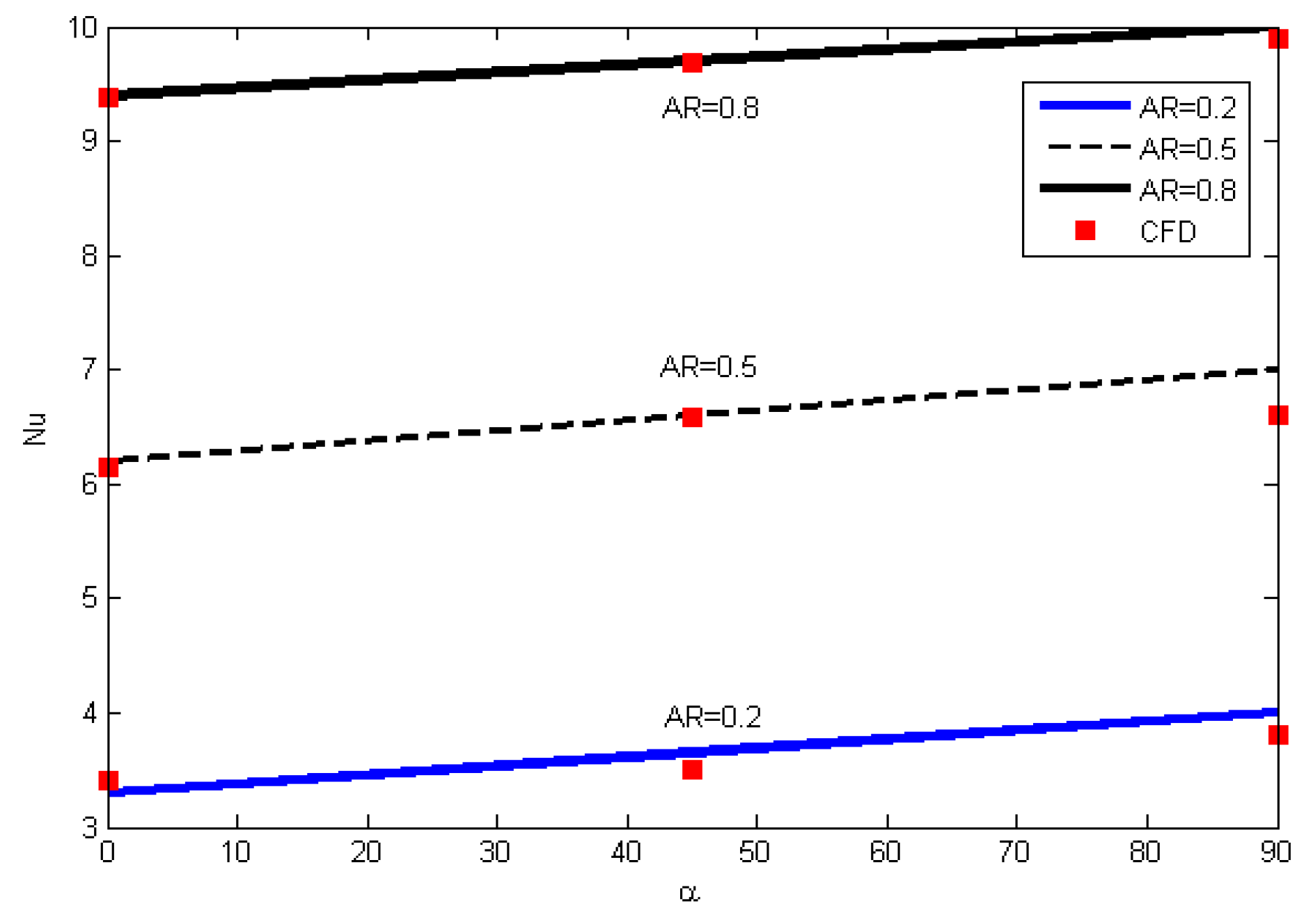 Energies 12 02807 g007