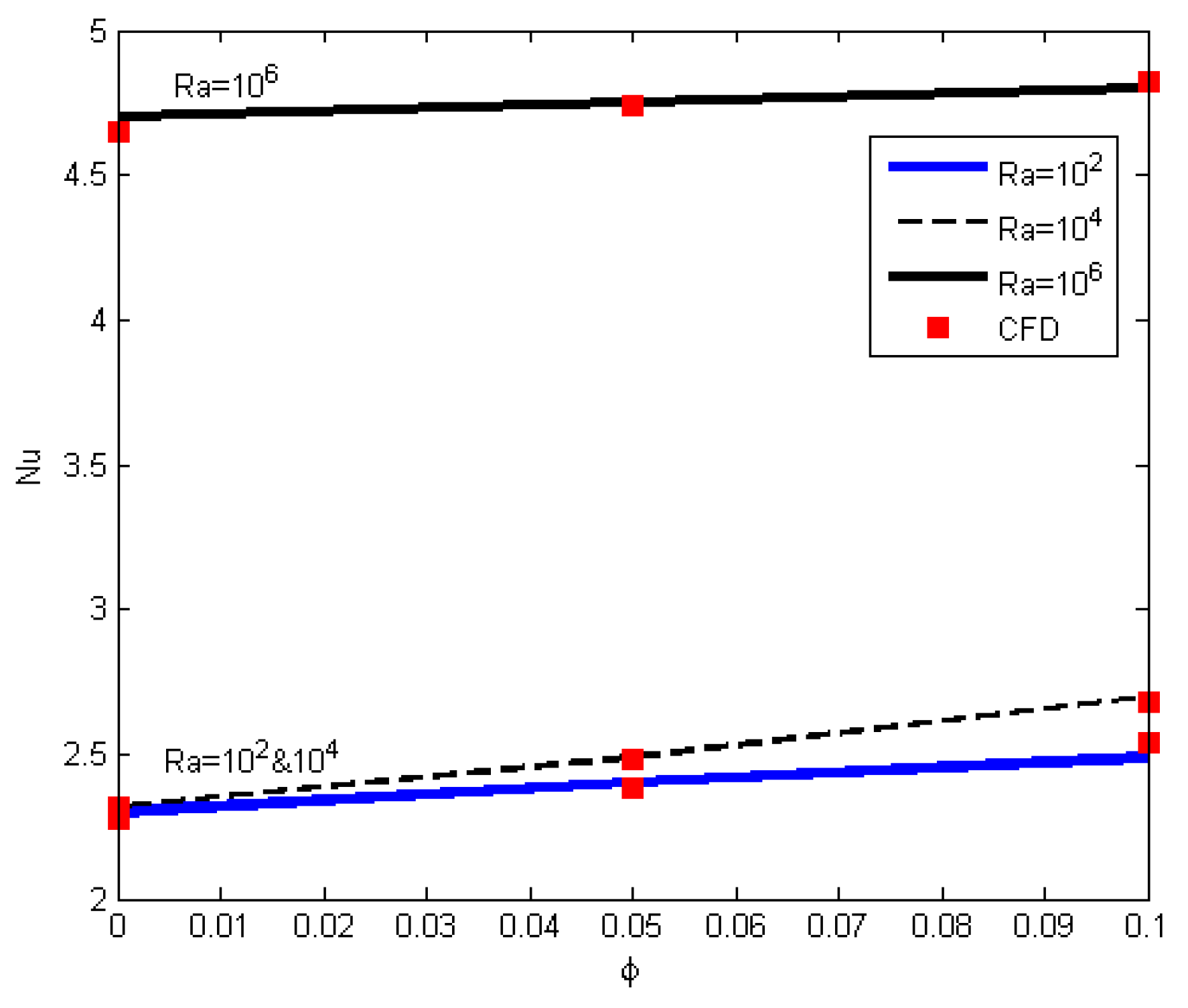 Energies 12 02807 g008